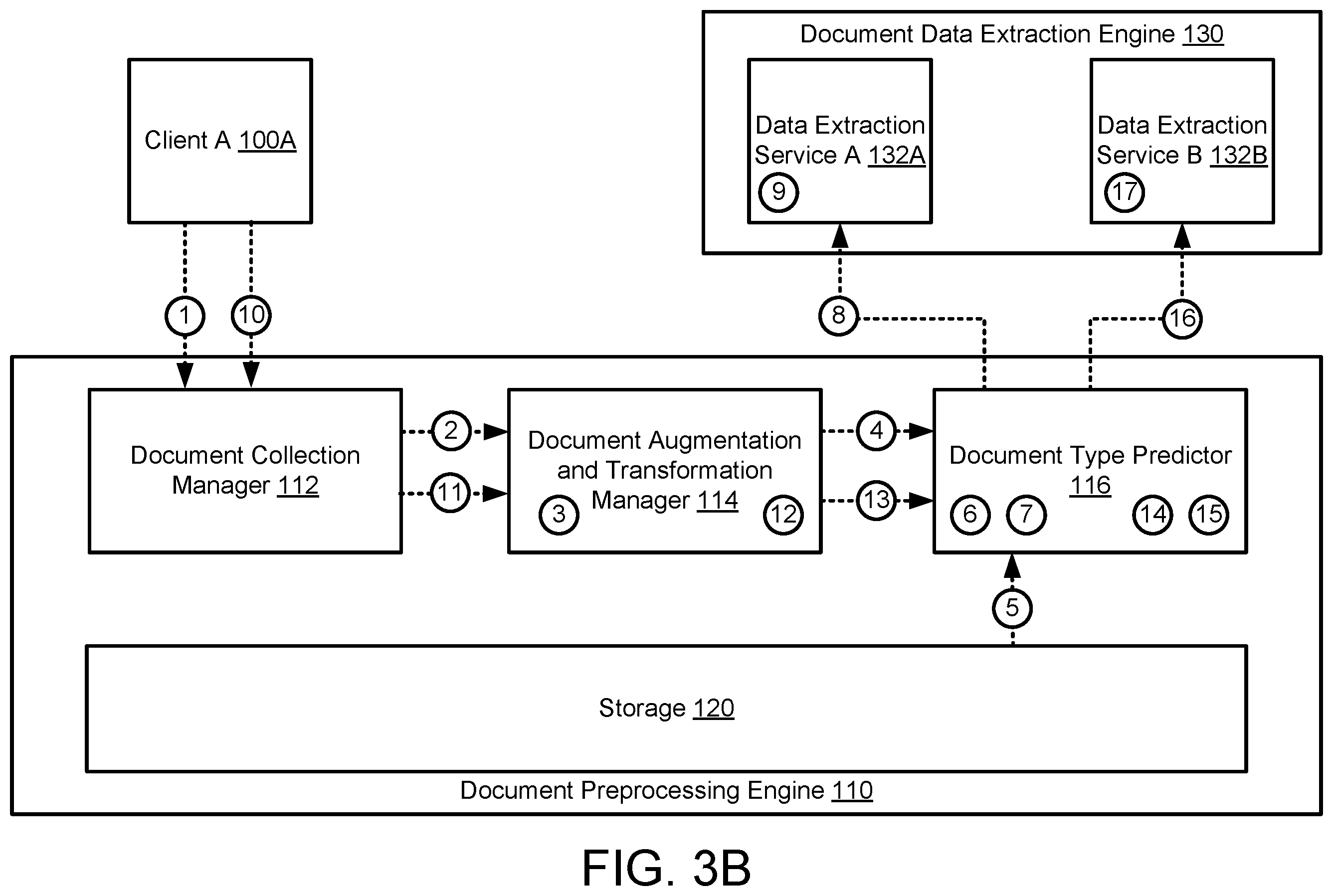 Patent US12614404 Figure 5 – Method and system for preprocessing digital documents for data extraction