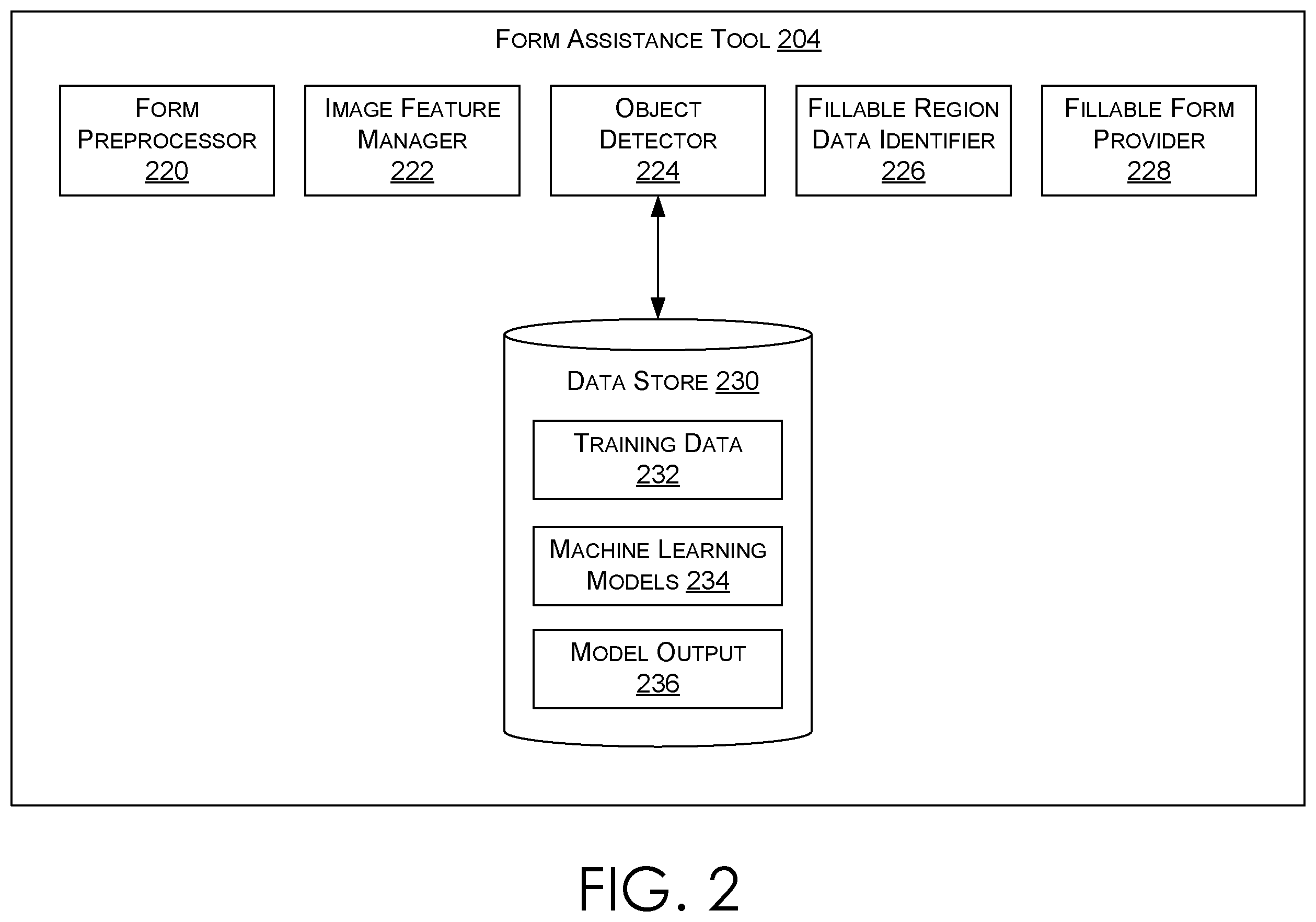 Patent US12614405 Figure 2 – Facilitating identification of fillable regions in a form