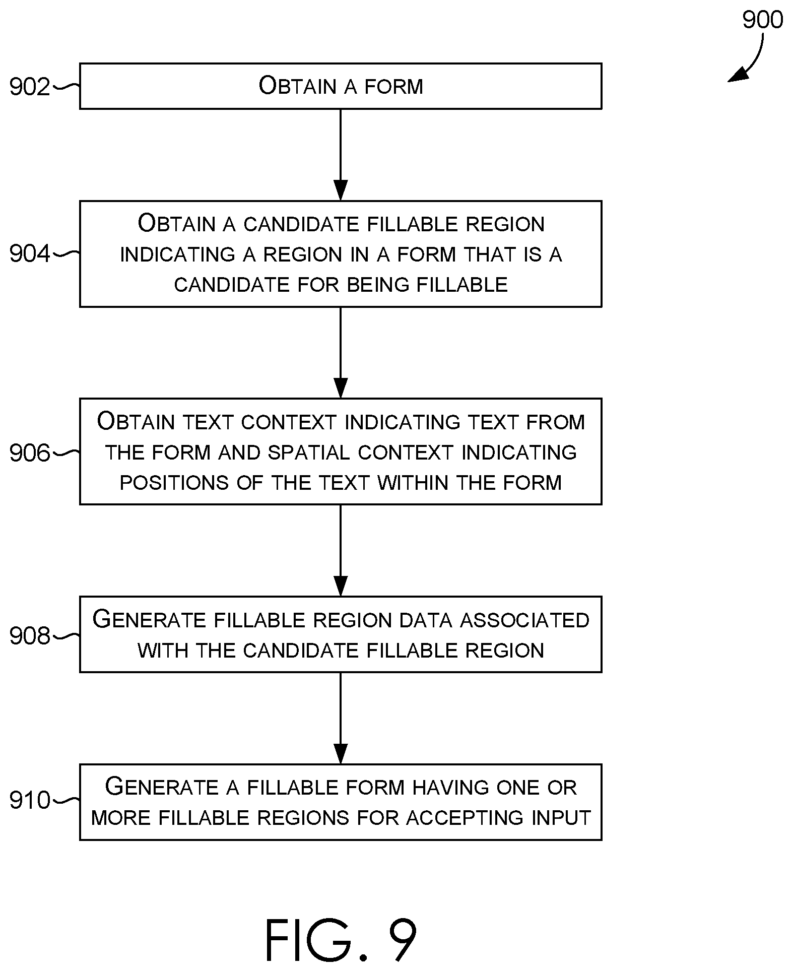 Patent US12614405 Figure 9 – Facilitating identification of fillable regions in a form