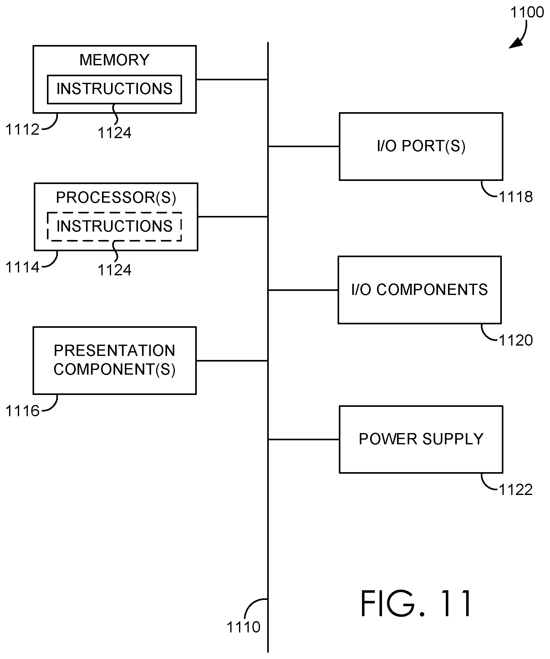 Patent US12614405 Figure 11 – Facilitating identification of fillable regions in a form