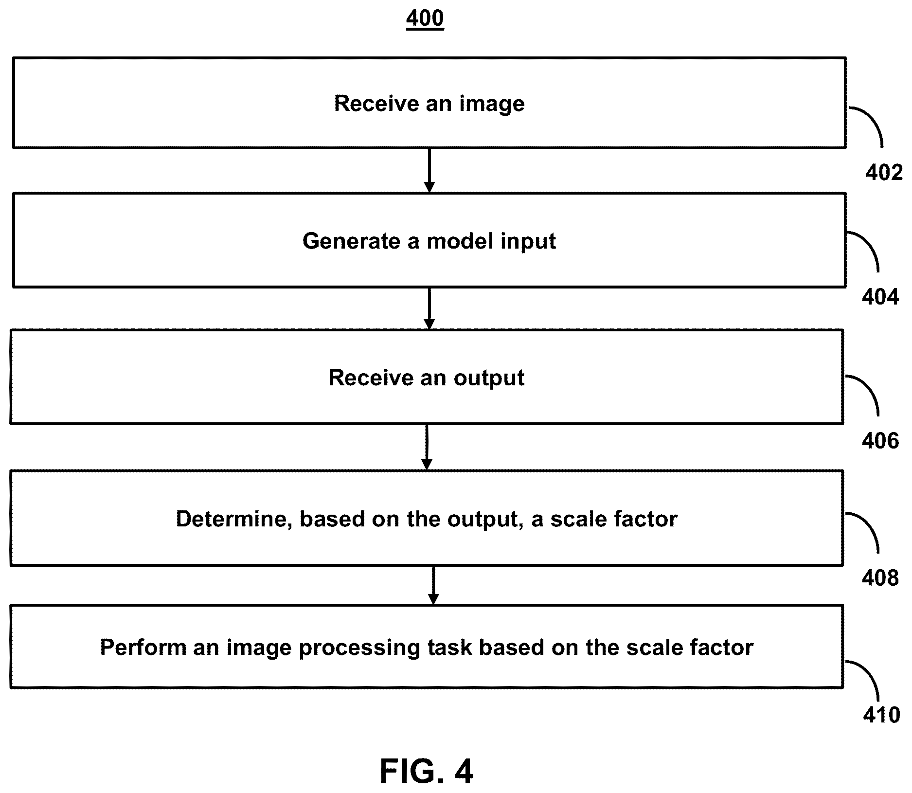 Patent US12614406 Figure 6 – Systems and methods for applying scale factors to image objects