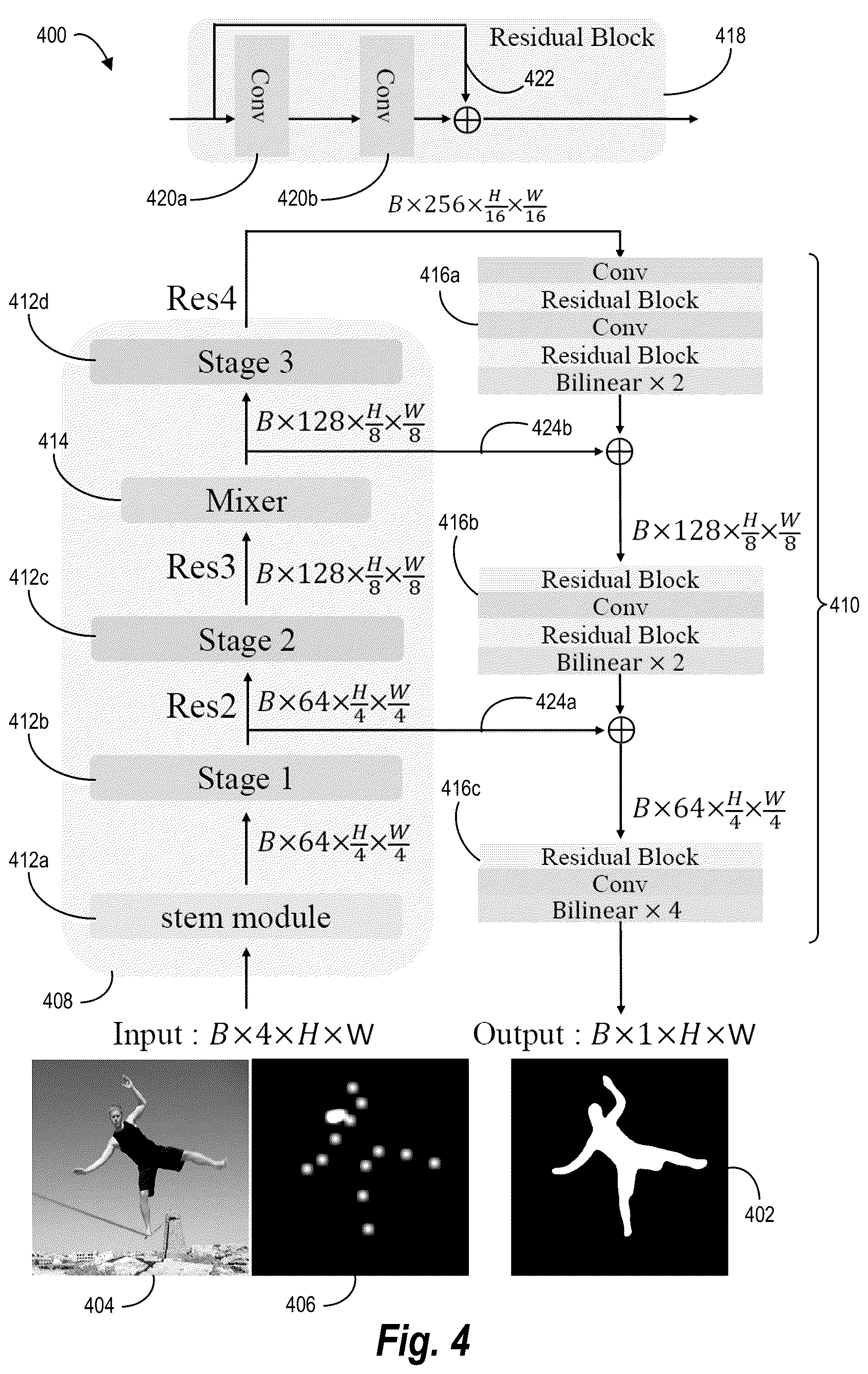 Patent US12614407 Figure 4 – Generating segmentation masks for objects in digital videos using pose tracking data