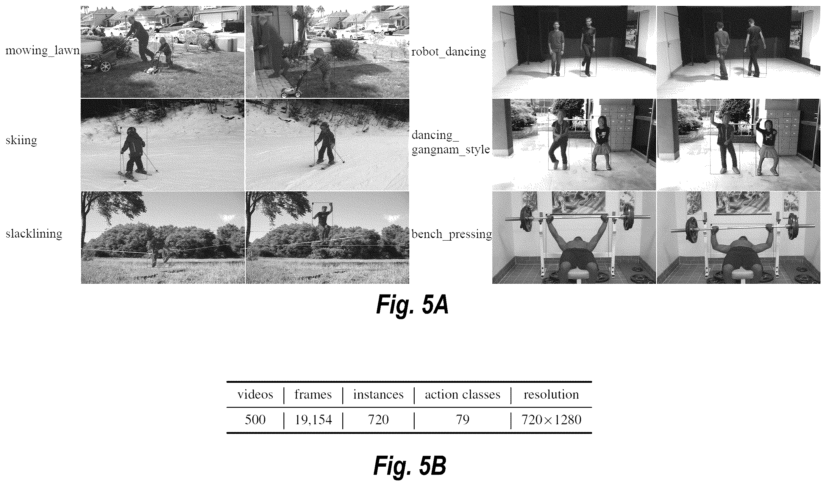 Patent US12614407 Figure 5 – Generating segmentation masks for objects in digital videos using pose tracking data