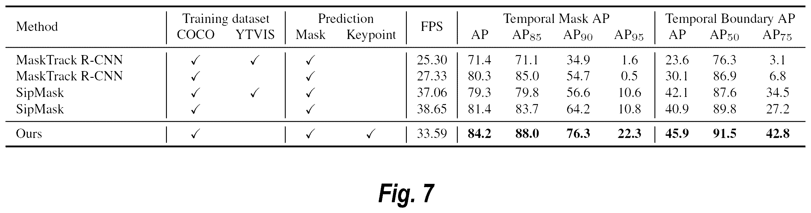 Patent US12614407 Figure 8 – Generating segmentation masks for objects in digital videos using pose tracking data