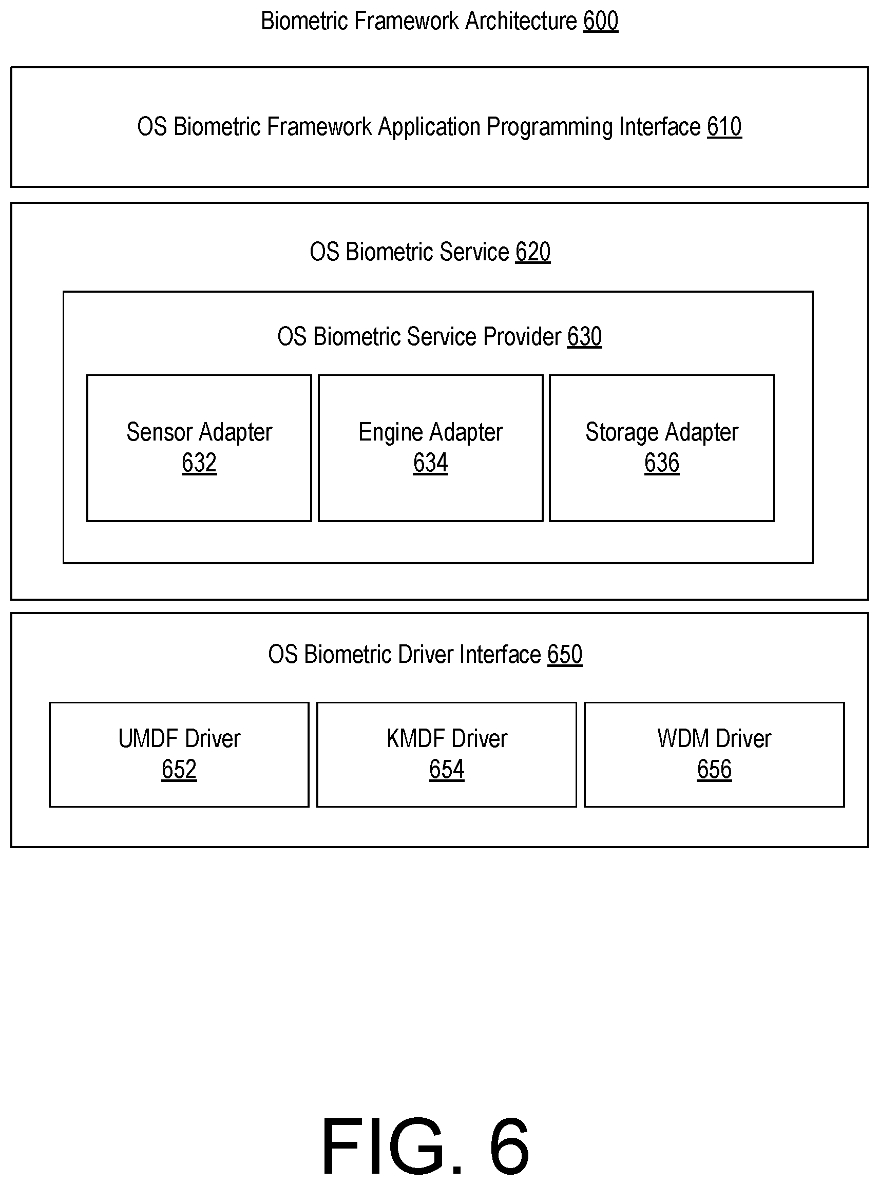 Patent US12614408 Figure 6 – Finger recognition framework