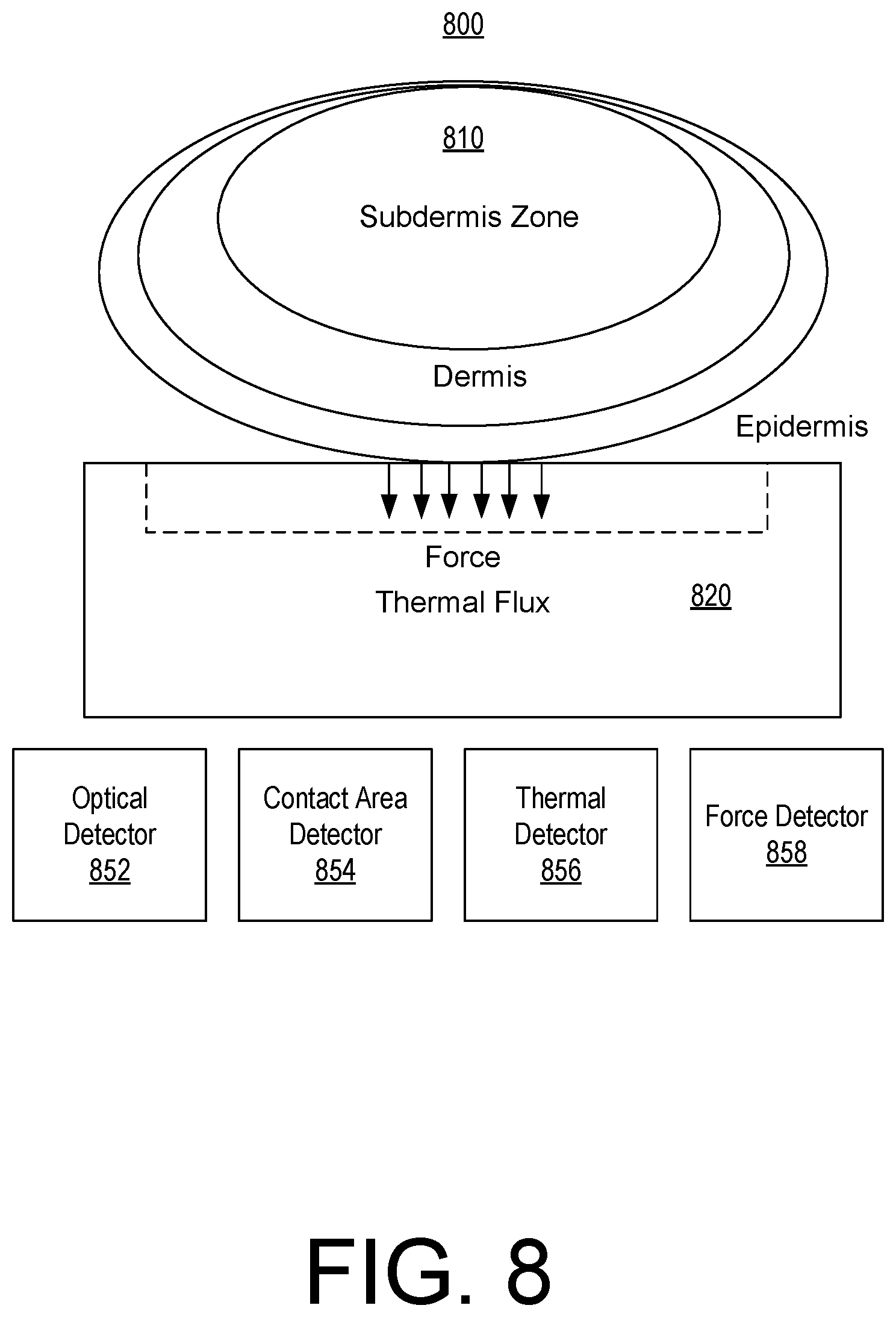 Patent US12614408 Figure 8 – Finger recognition framework