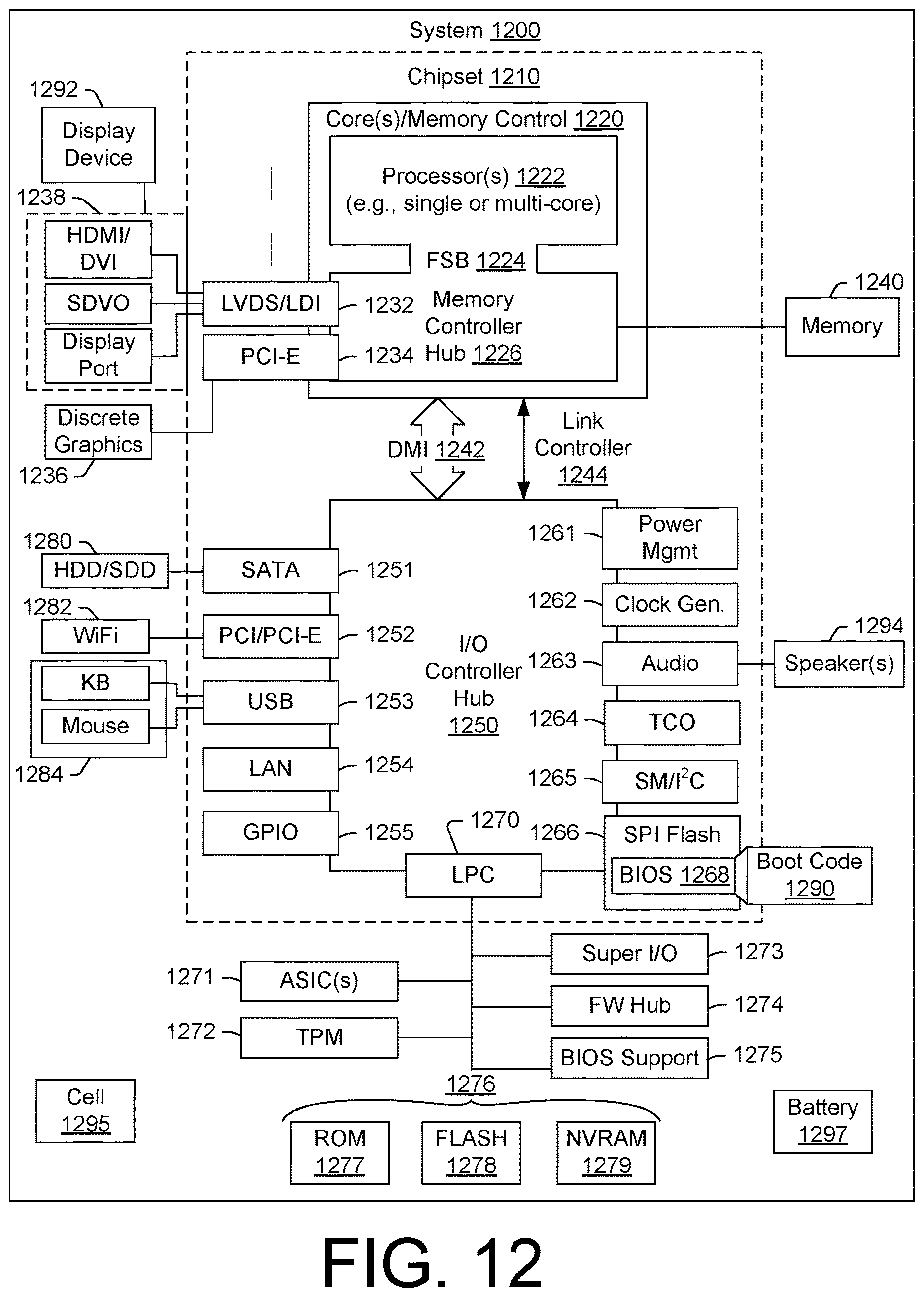 Patent US12614408 Figure 12 – Finger recognition framework