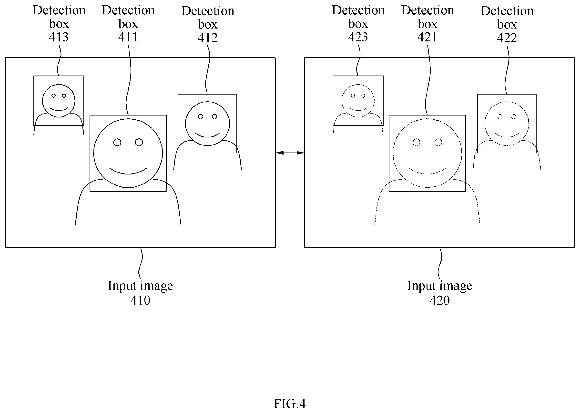 Patent US12614409 Figure 4 – Method and apparatus for face detection using adaptive threshold