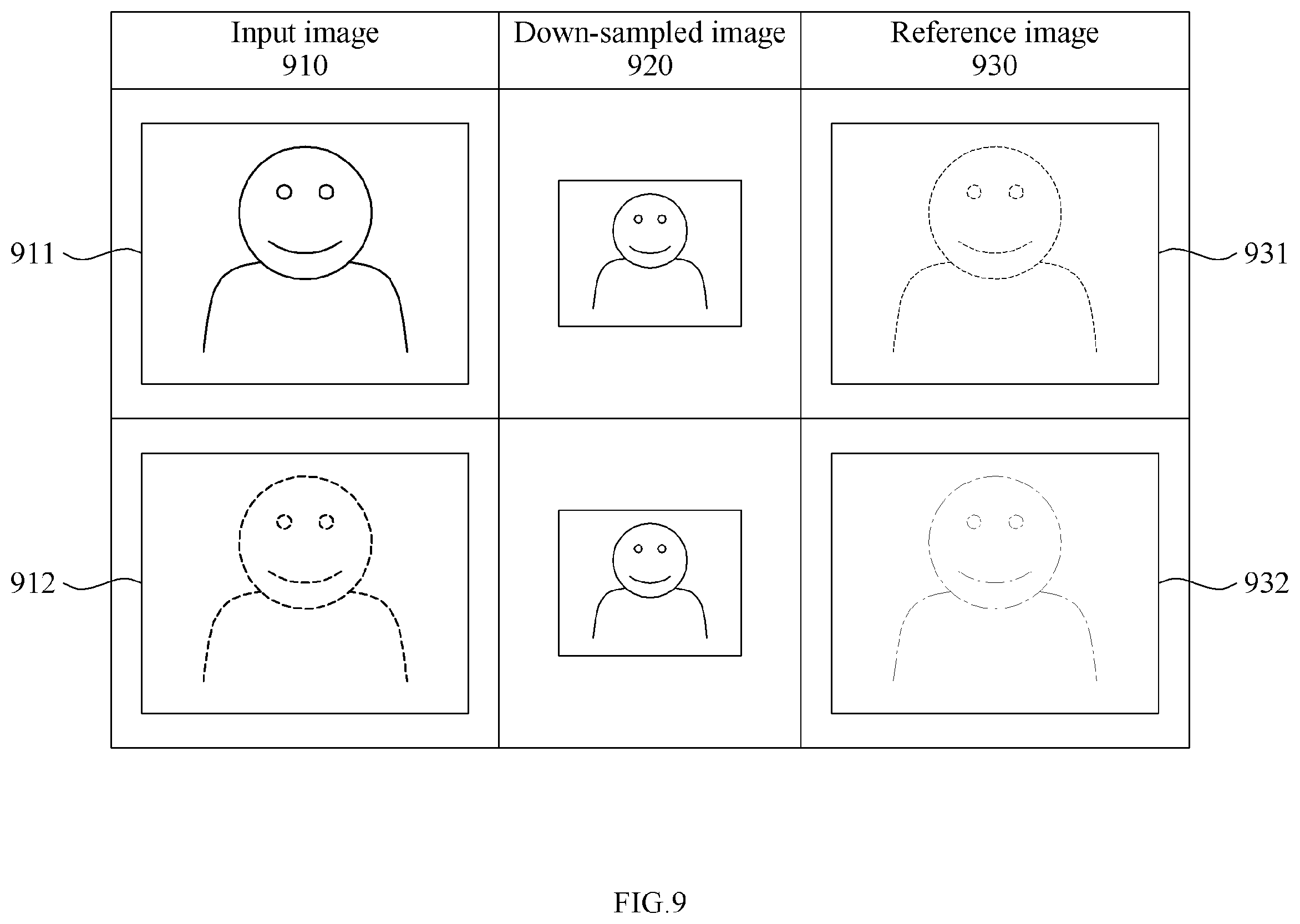 Patent US12614409 Figure 9 – Method and apparatus for face detection using adaptive threshold