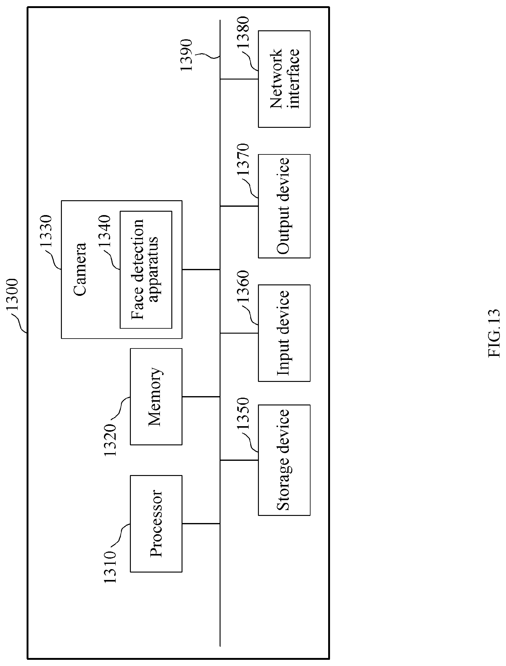 Patent US12614409 Figure 13 – Method and apparatus for face detection using adaptive threshold