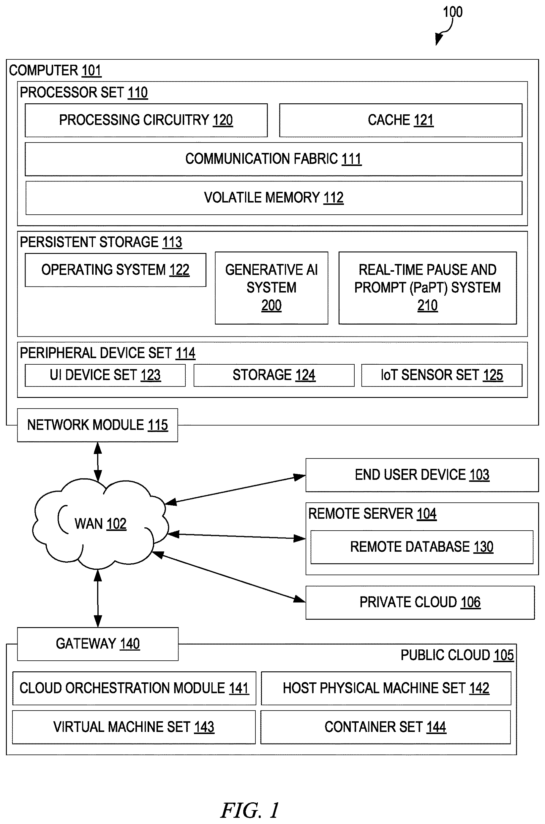 Patent US12614410 Figure 1 – Realtime facial biometric feedback for dynamic optimization of artificial intelligence output