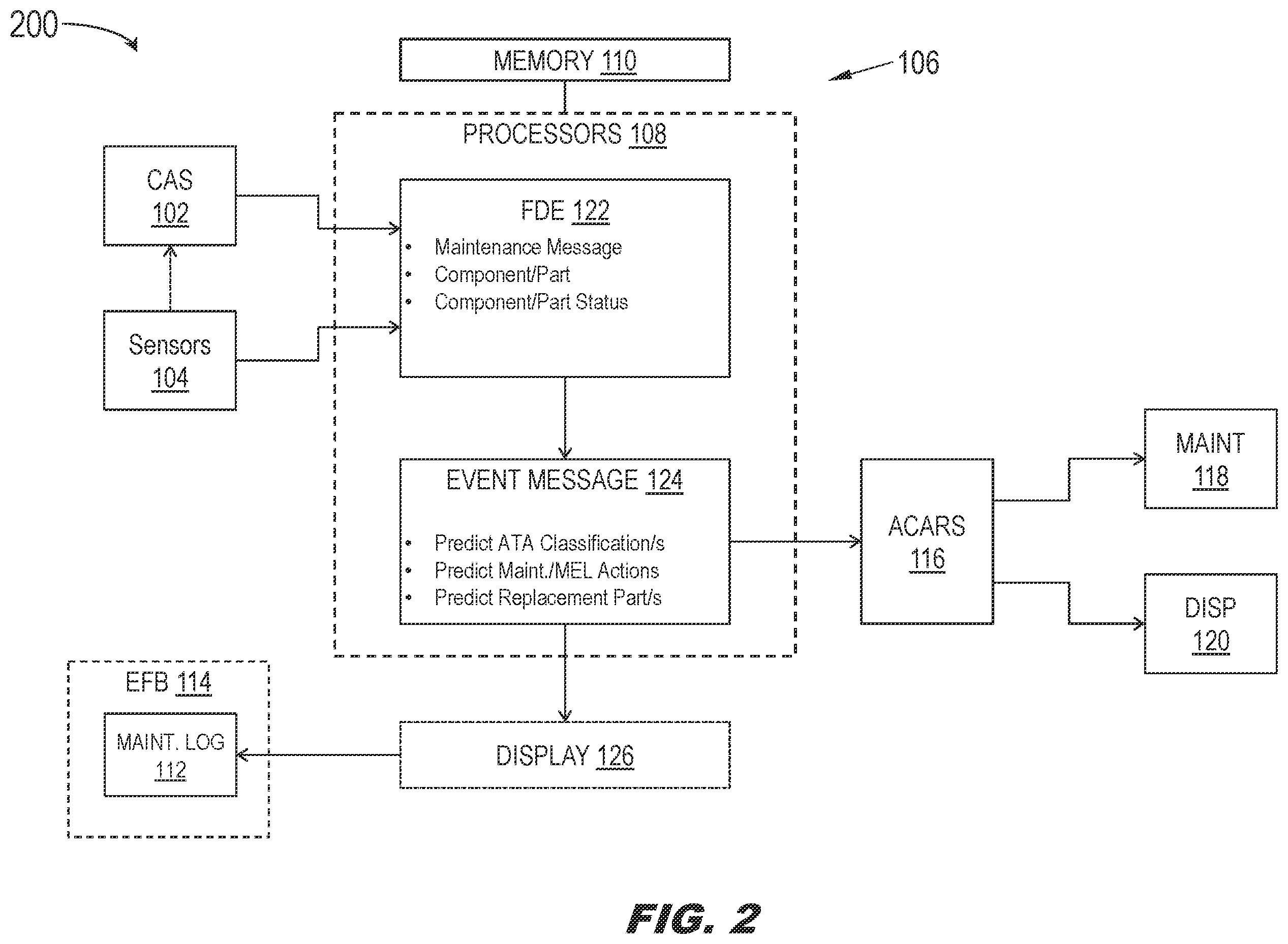 Patent US12614411 Figure 2 – System and method for automated logging and reporting of aircraft maintenance events