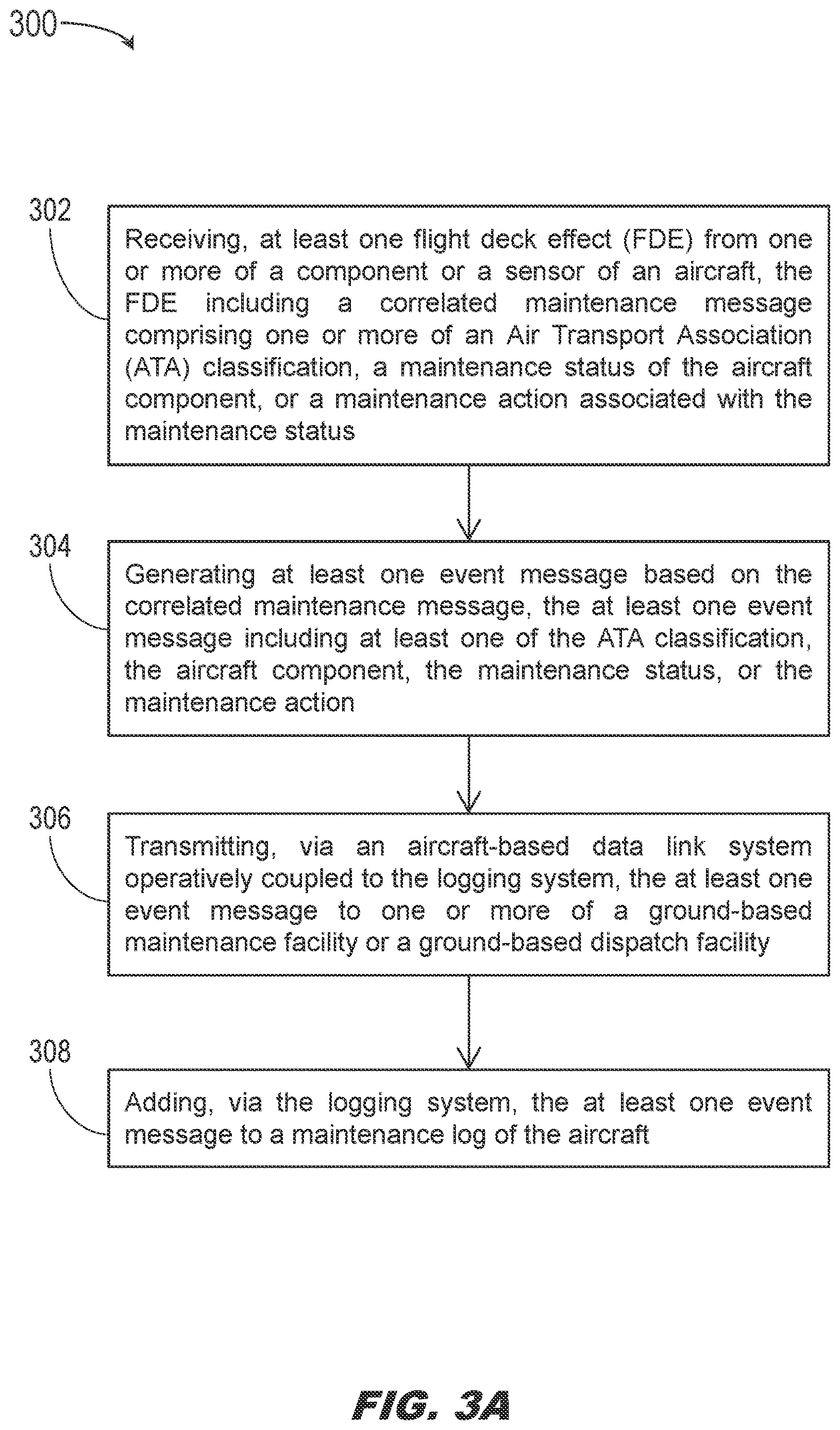 Patent US12614411 Figure 3 – System and method for automated logging and reporting of aircraft maintenance events