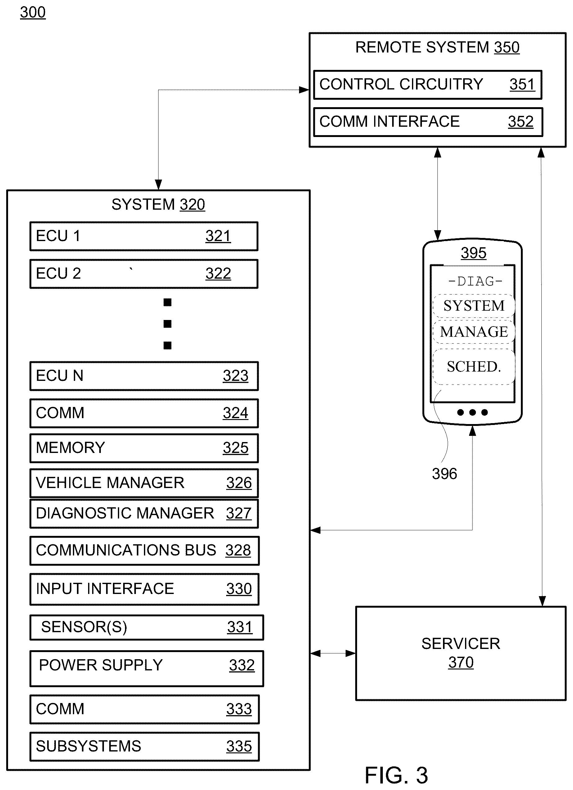 Patent US12614412 Figure 2 – Automated vehicle communications and servicing system