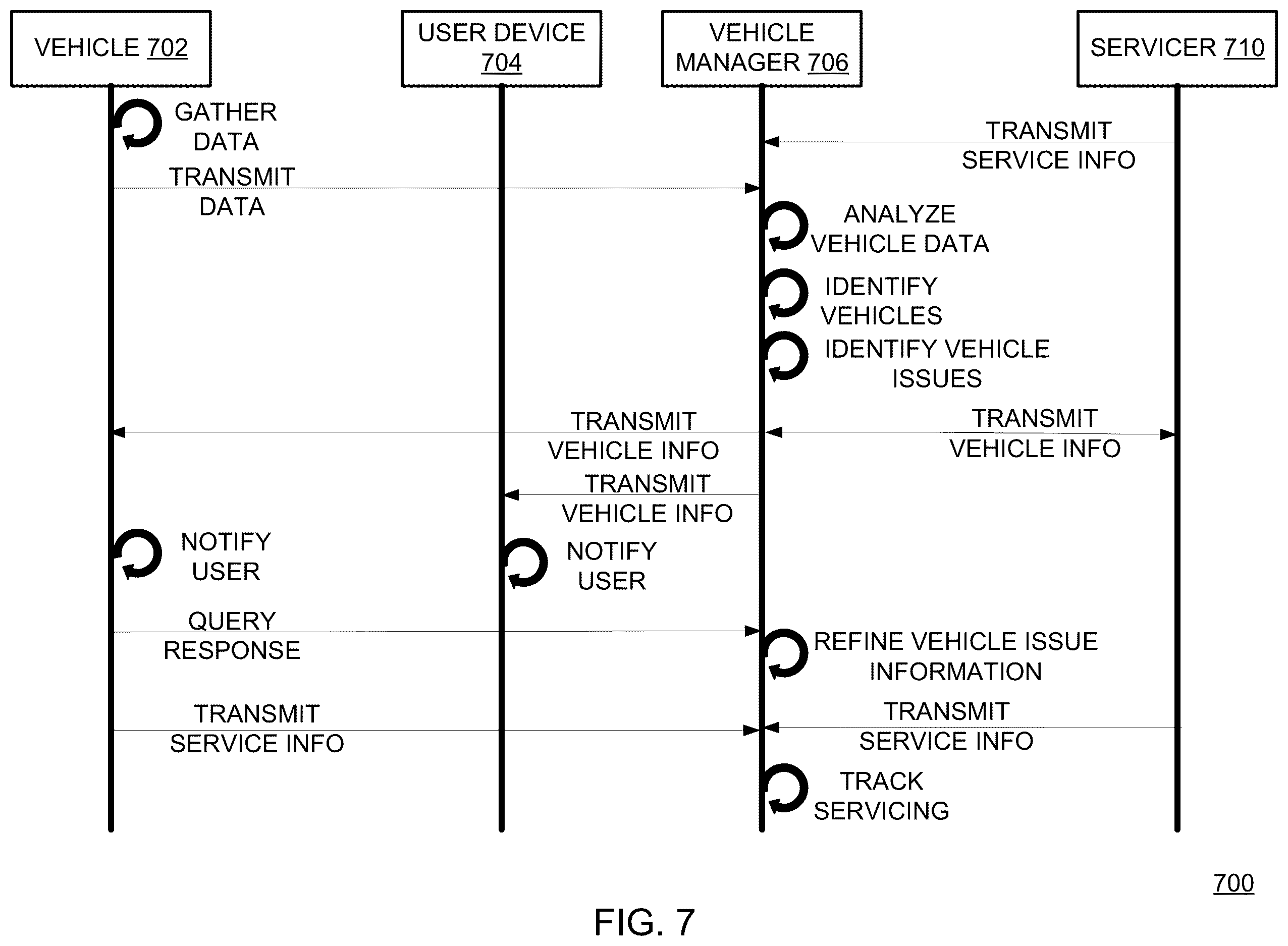 Patent US12614412 Figure 6 – Automated vehicle communications and servicing system