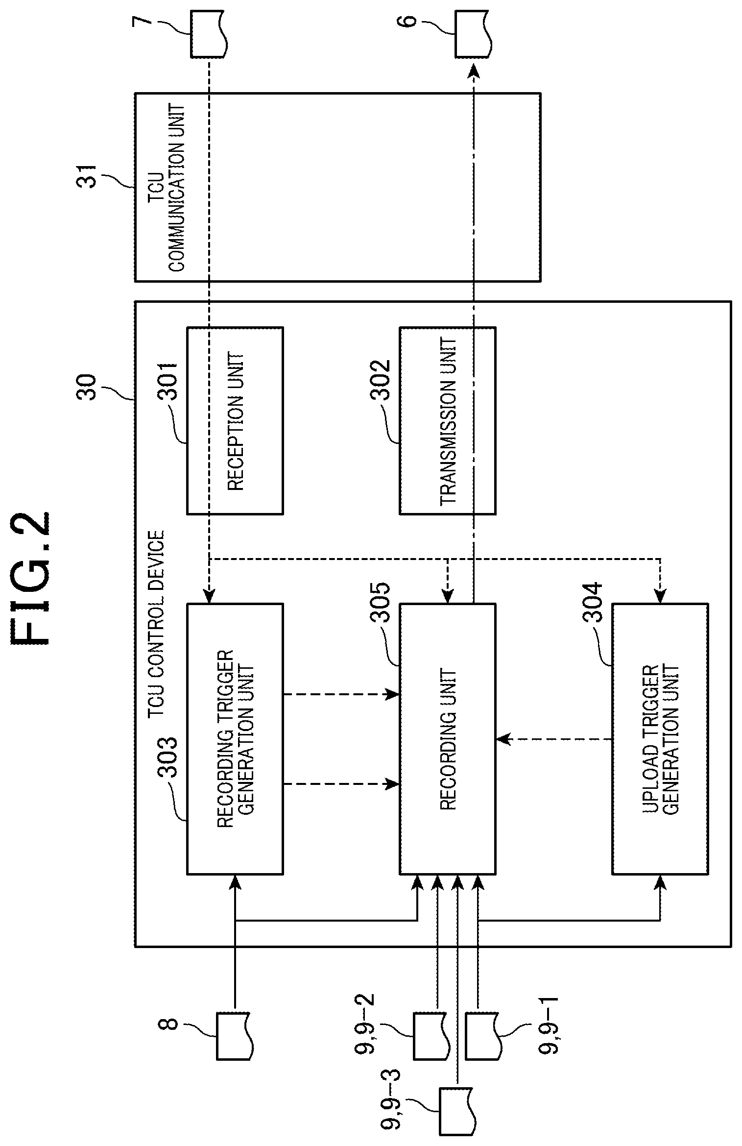 Patent US12614413 Figure 2 – Communication device, method of controlling communication device, and recording medium