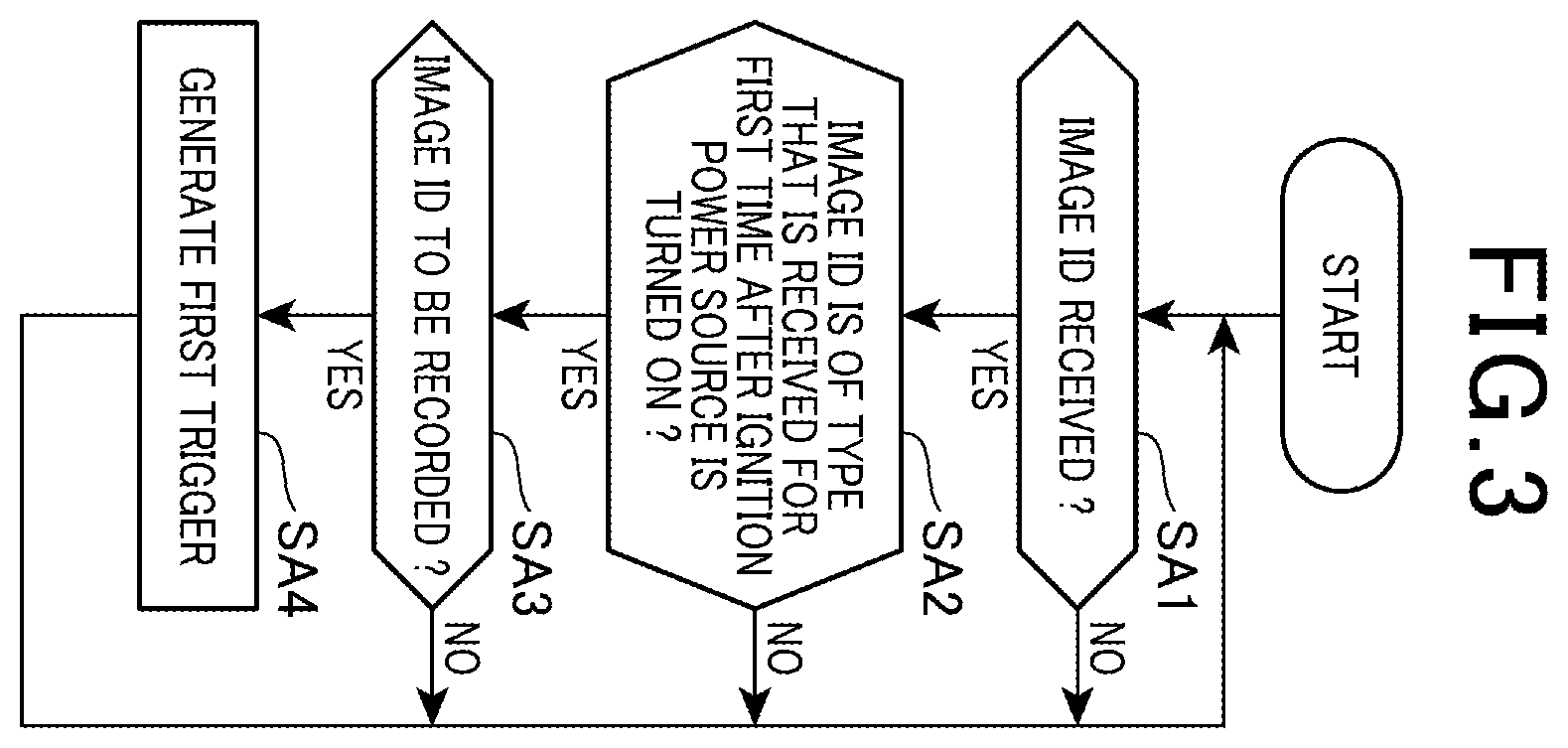 Patent US12614413 Figure 3 – Communication device, method of controlling communication device, and recording medium