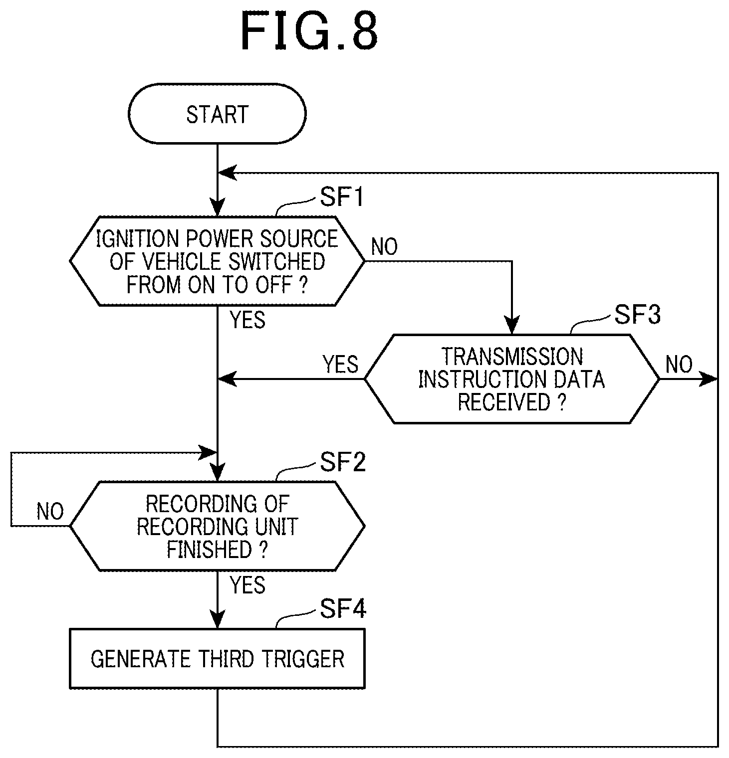 Patent US12614413 Figure 8 – Communication device, method of controlling communication device, and recording medium