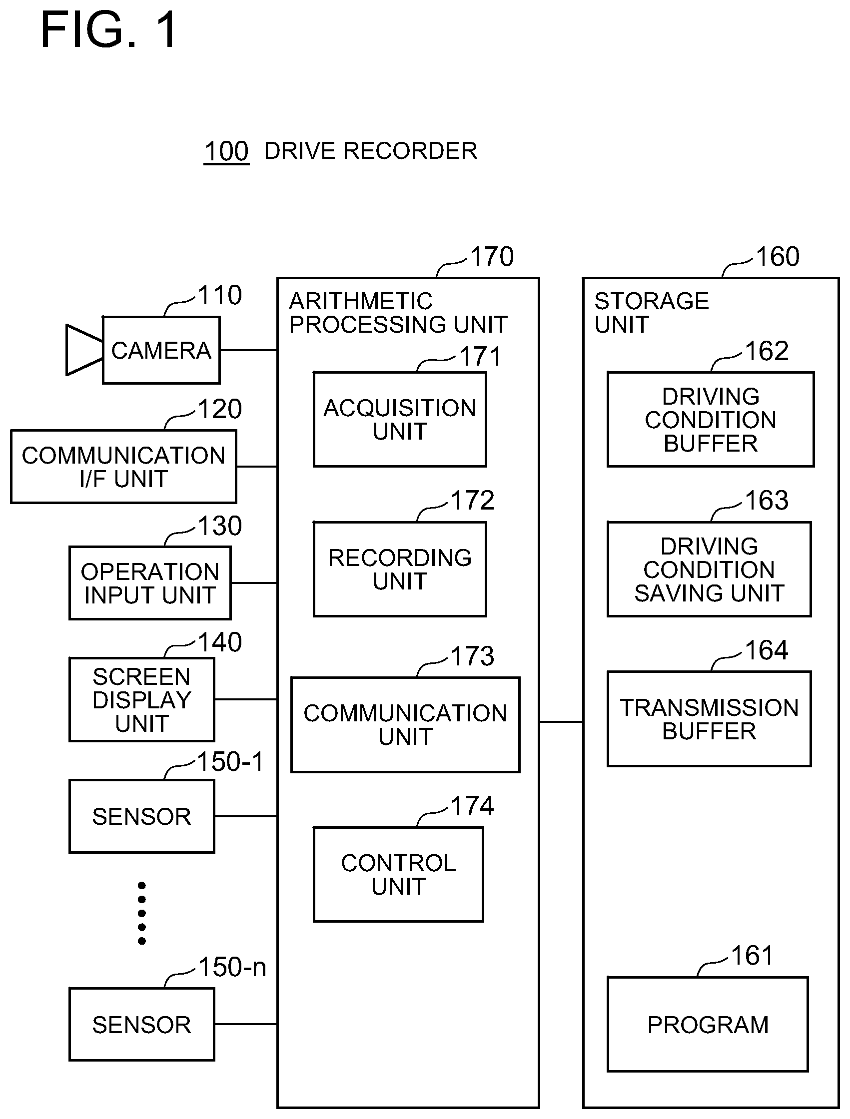 Patent US12614414 Figure 1 – Drive recorder, method of operating drive recorder, and recording medium storing instructions for operating same