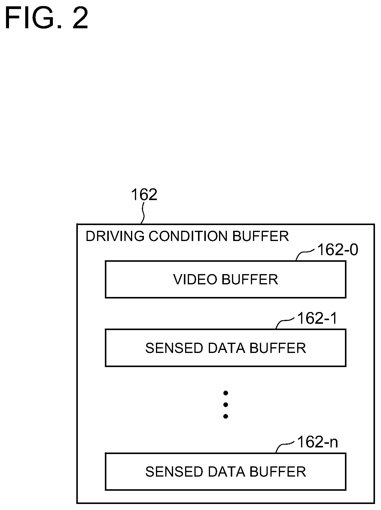 Patent US12614414 Figure 2 – Drive recorder, method of operating drive recorder, and recording medium storing instructions for operating same
