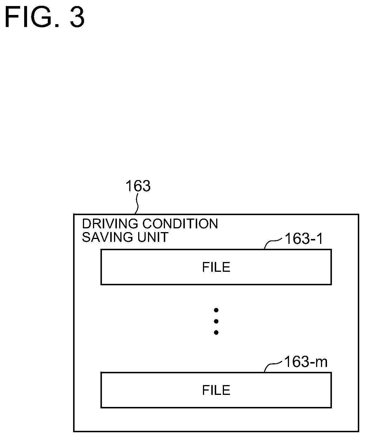 Patent US12614414 Figure 3 – Drive recorder, method of operating drive recorder, and recording medium storing instructions for operating same