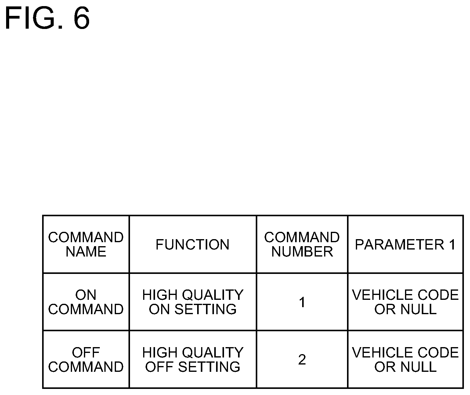 Patent US12614414 Figure 6 – Drive recorder, method of operating drive recorder, and recording medium storing instructions for operating same