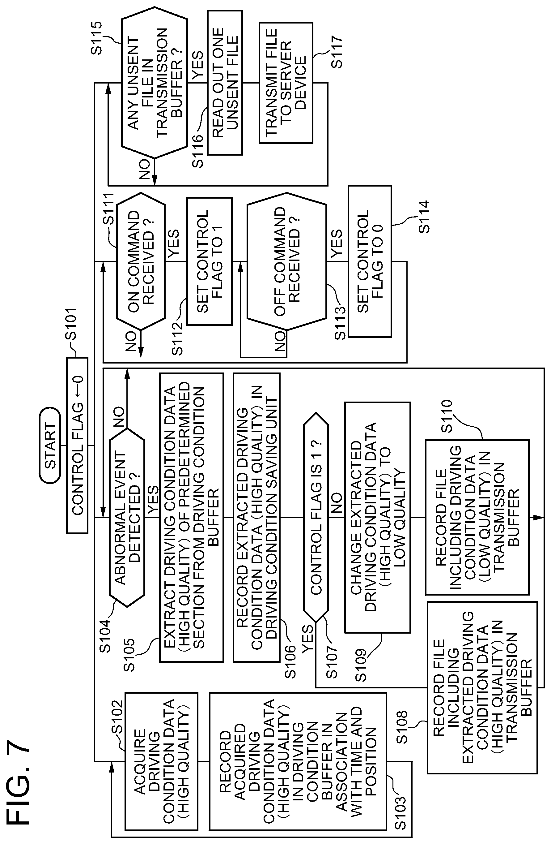 Patent US12614414 Figure 7 – Drive recorder, method of operating drive recorder, and recording medium storing instructions for operating same