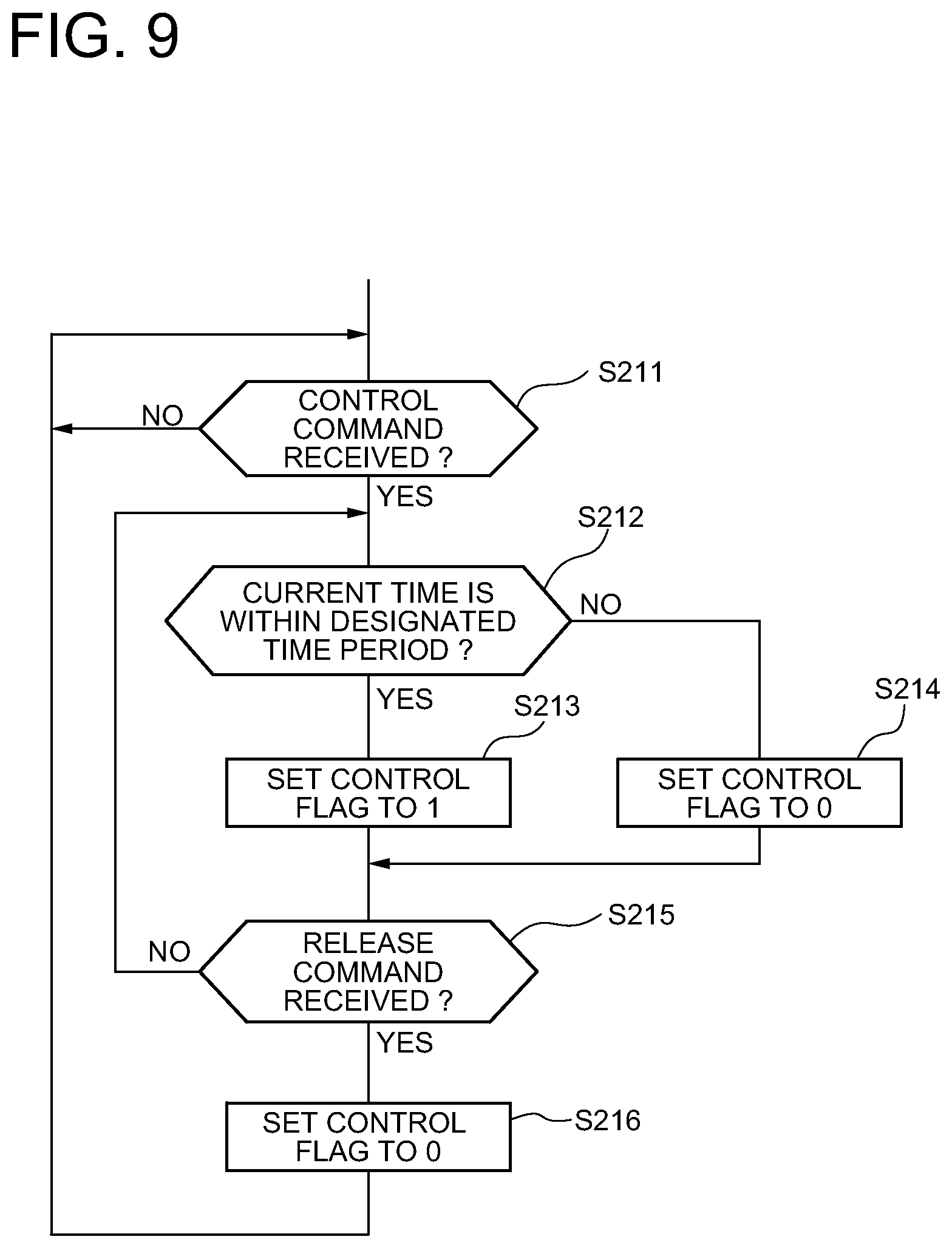 Patent US12614414 Figure 9 – Drive recorder, method of operating drive recorder, and recording medium storing instructions for operating same