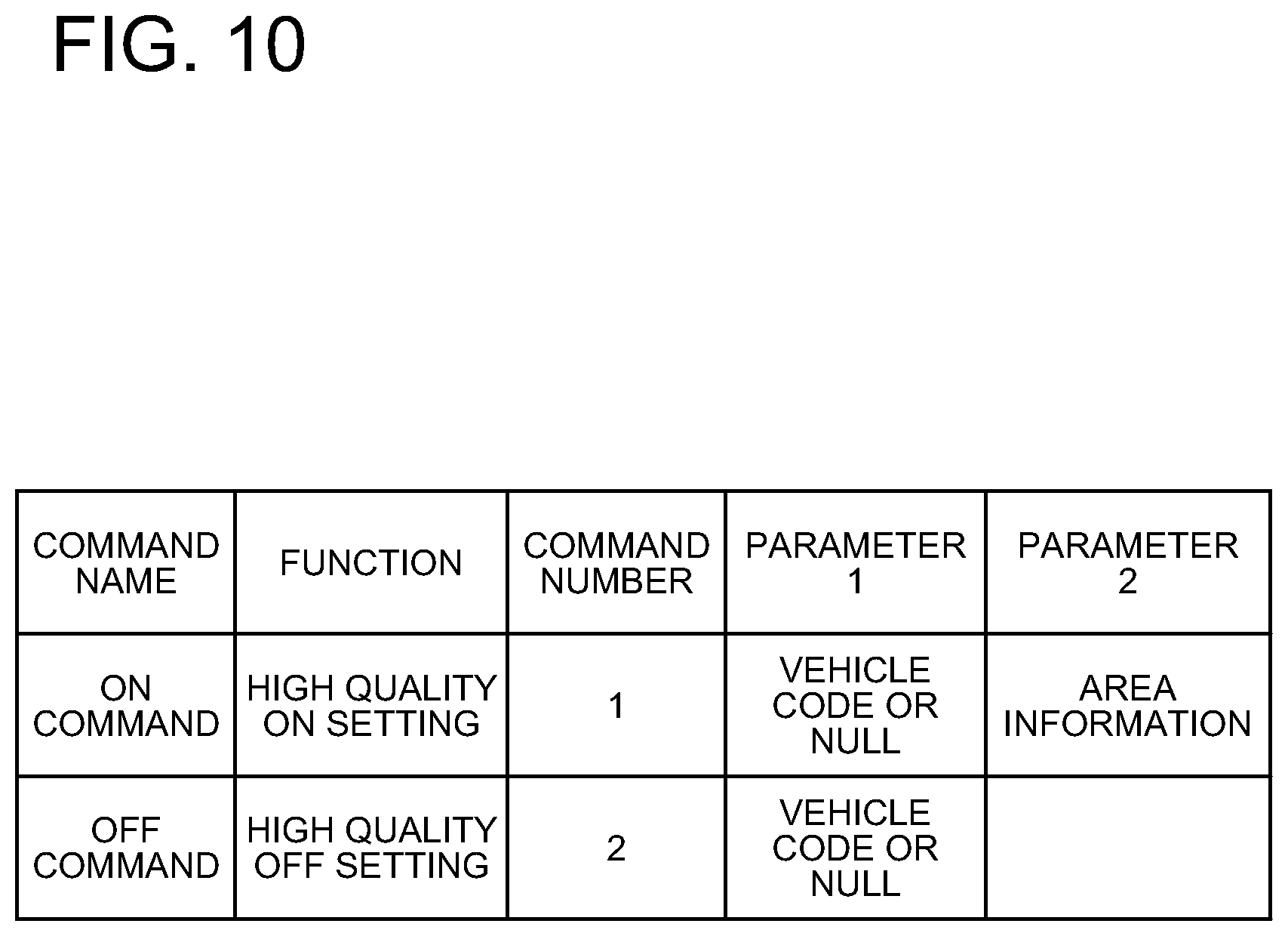 Patent US12614414 Figure 10 – Drive recorder, method of operating drive recorder, and recording medium storing instructions for operating same