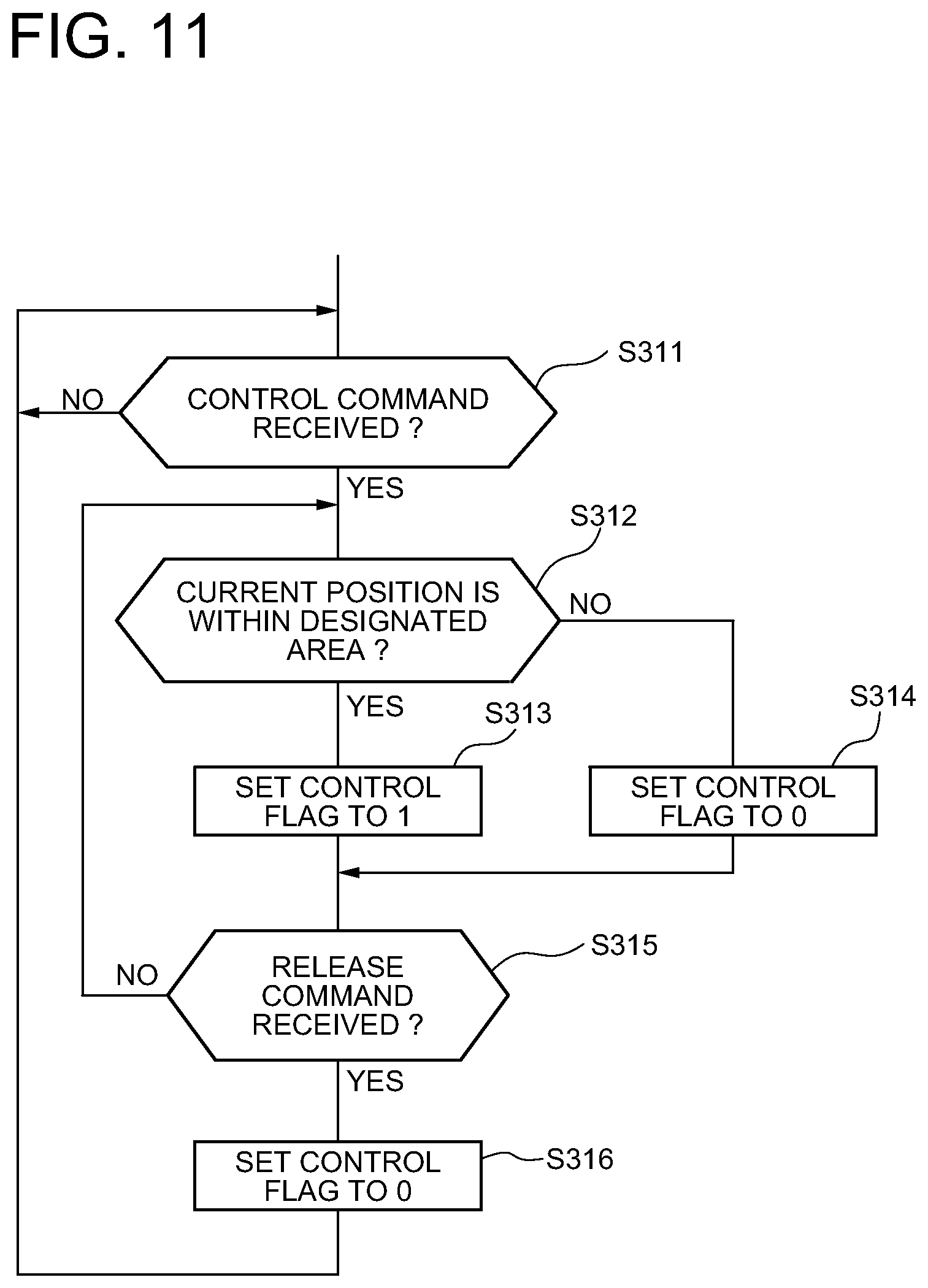 Patent US12614414 Figure 11 – Drive recorder, method of operating drive recorder, and recording medium storing instructions for operating same
