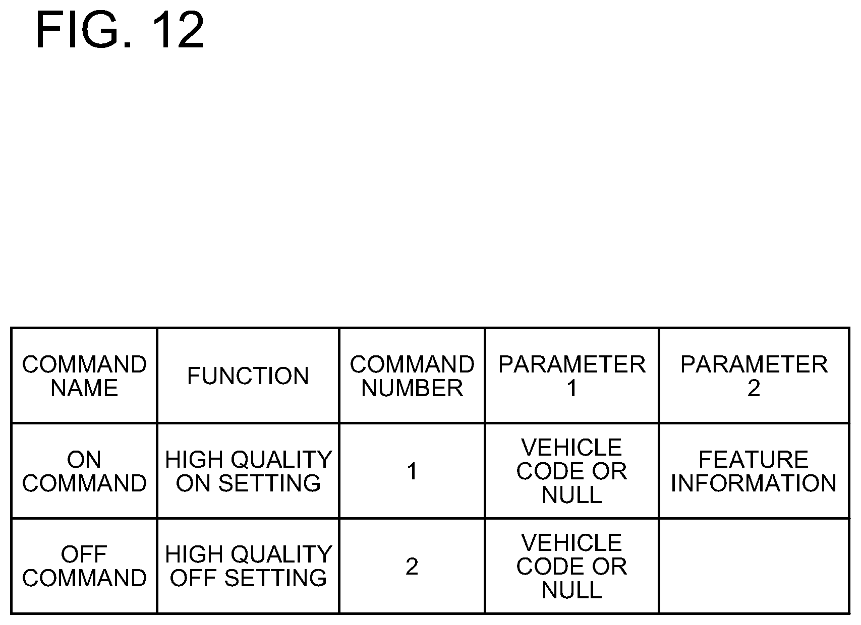 Patent US12614414 Figure 12 – Drive recorder, method of operating drive recorder, and recording medium storing instructions for operating same