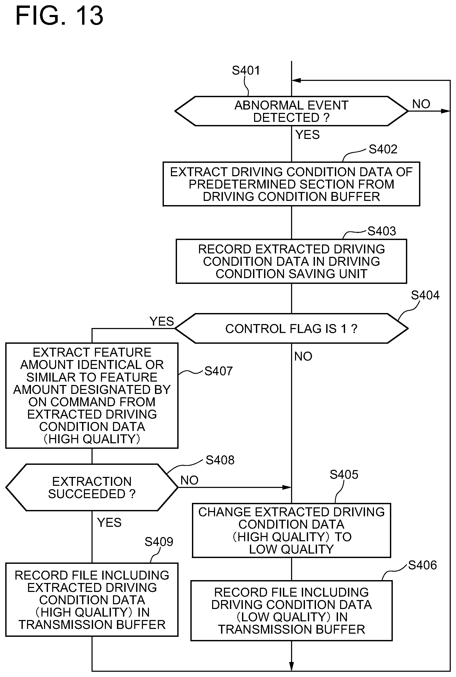 Patent US12614414 Figure 13 – Drive recorder, method of operating drive recorder, and recording medium storing instructions for operating same