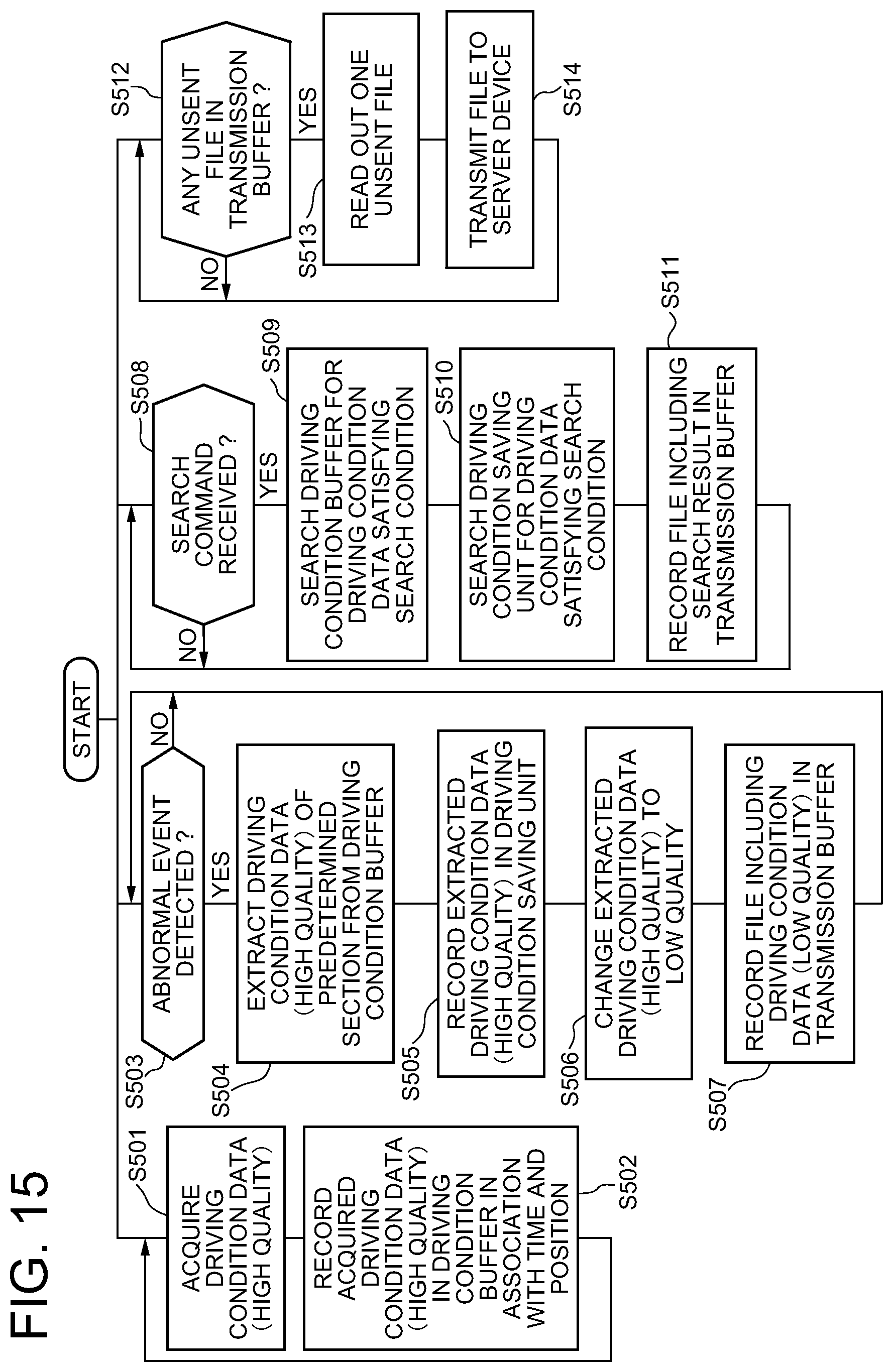 Patent US12614414 Figure 15 – Drive recorder, method of operating drive recorder, and recording medium storing instructions for operating same