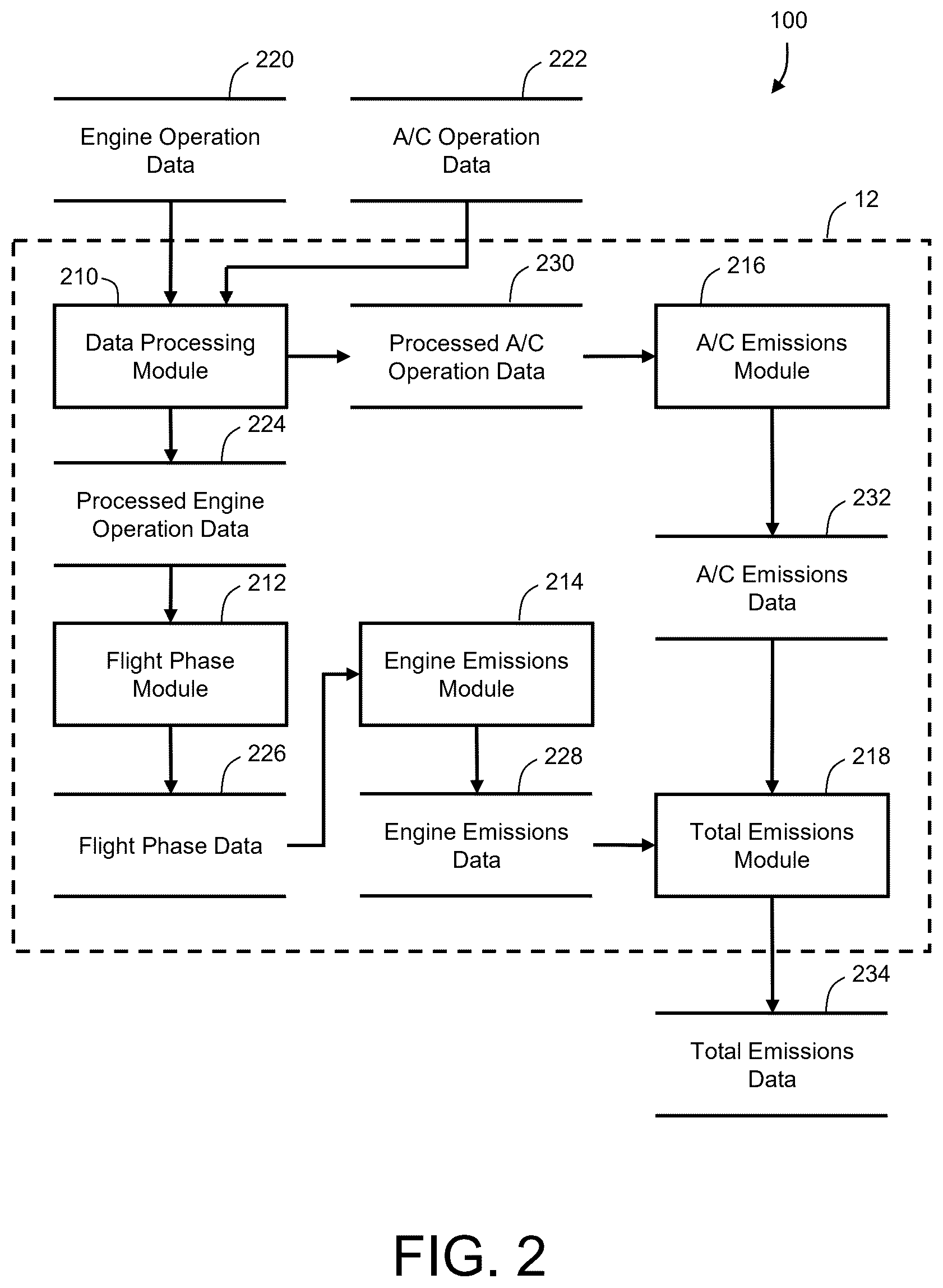 Patent US12614417 Figure 2 – Systems and methods for monitoring aircraft emissions