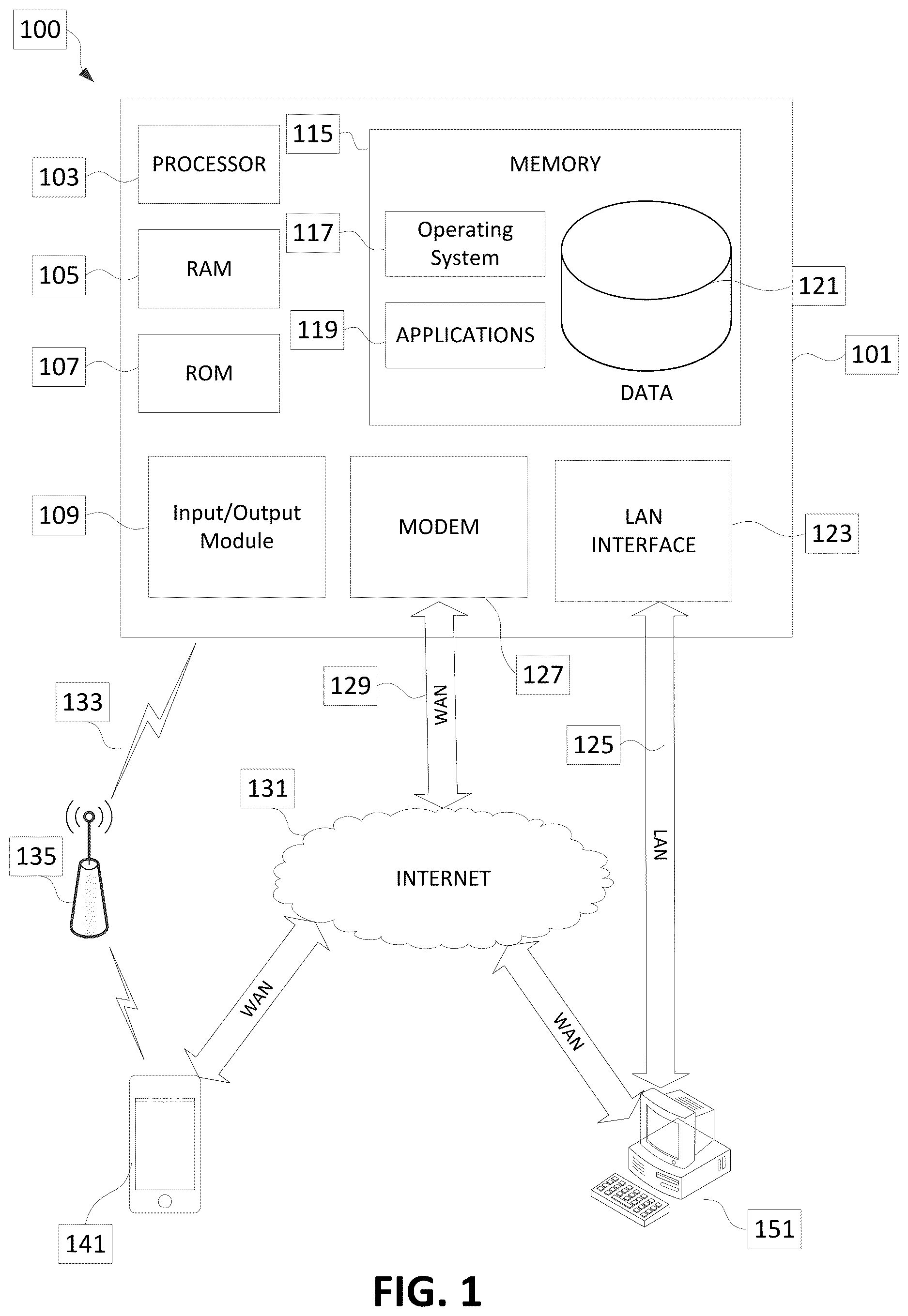 Patent US12614419 Figure 1 – Driving event data analysis