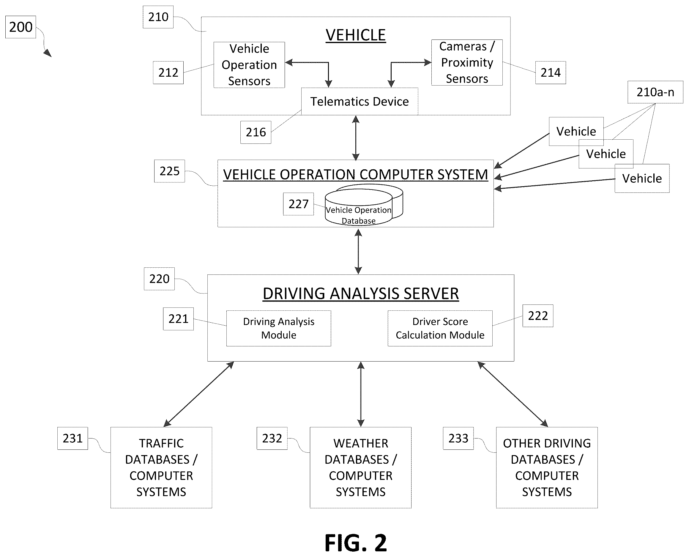 Patent US12614419 Figure 2 – Driving event data analysis