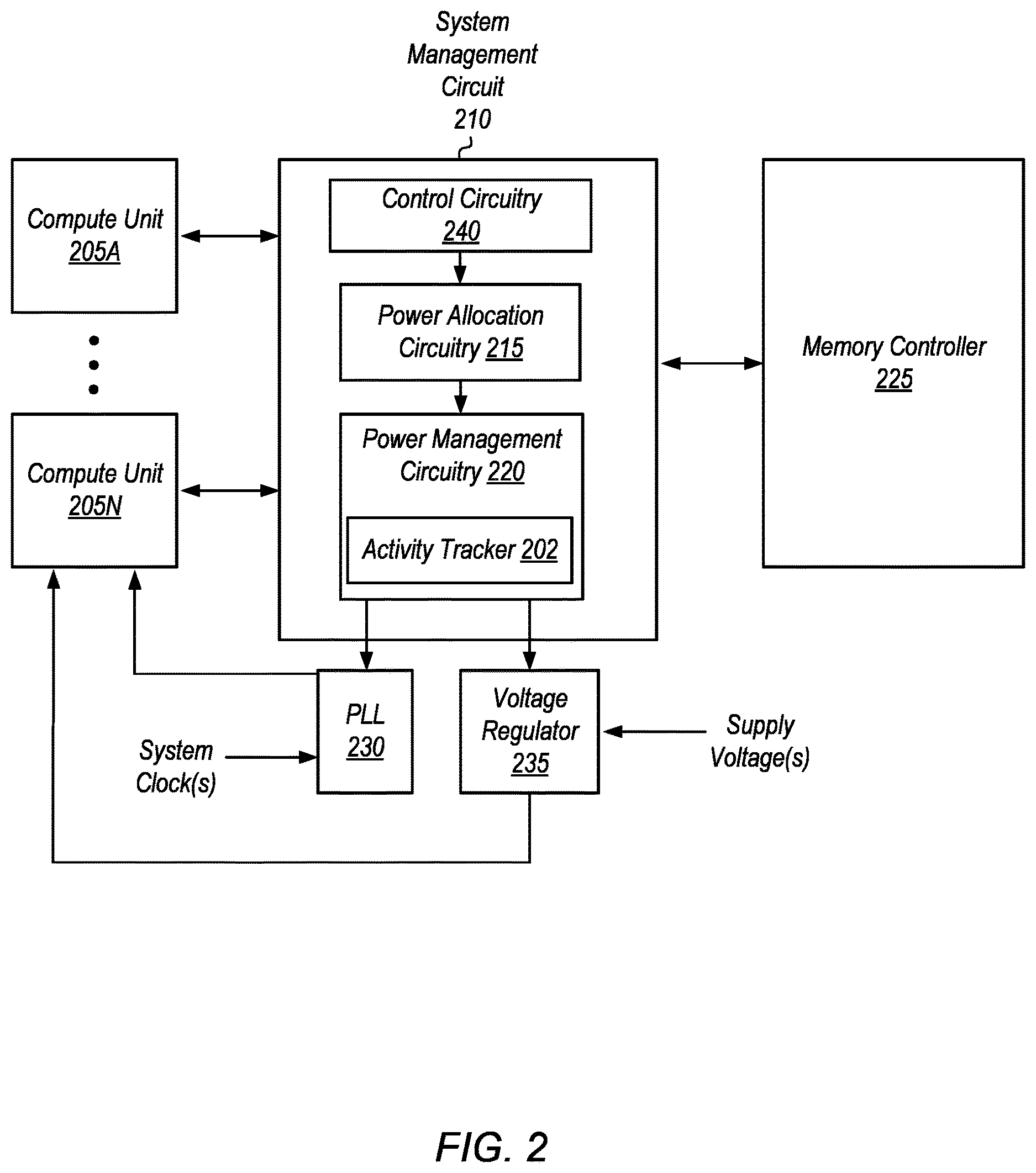 Patent US12614420 Figure 2 – Power management based on frame slicing