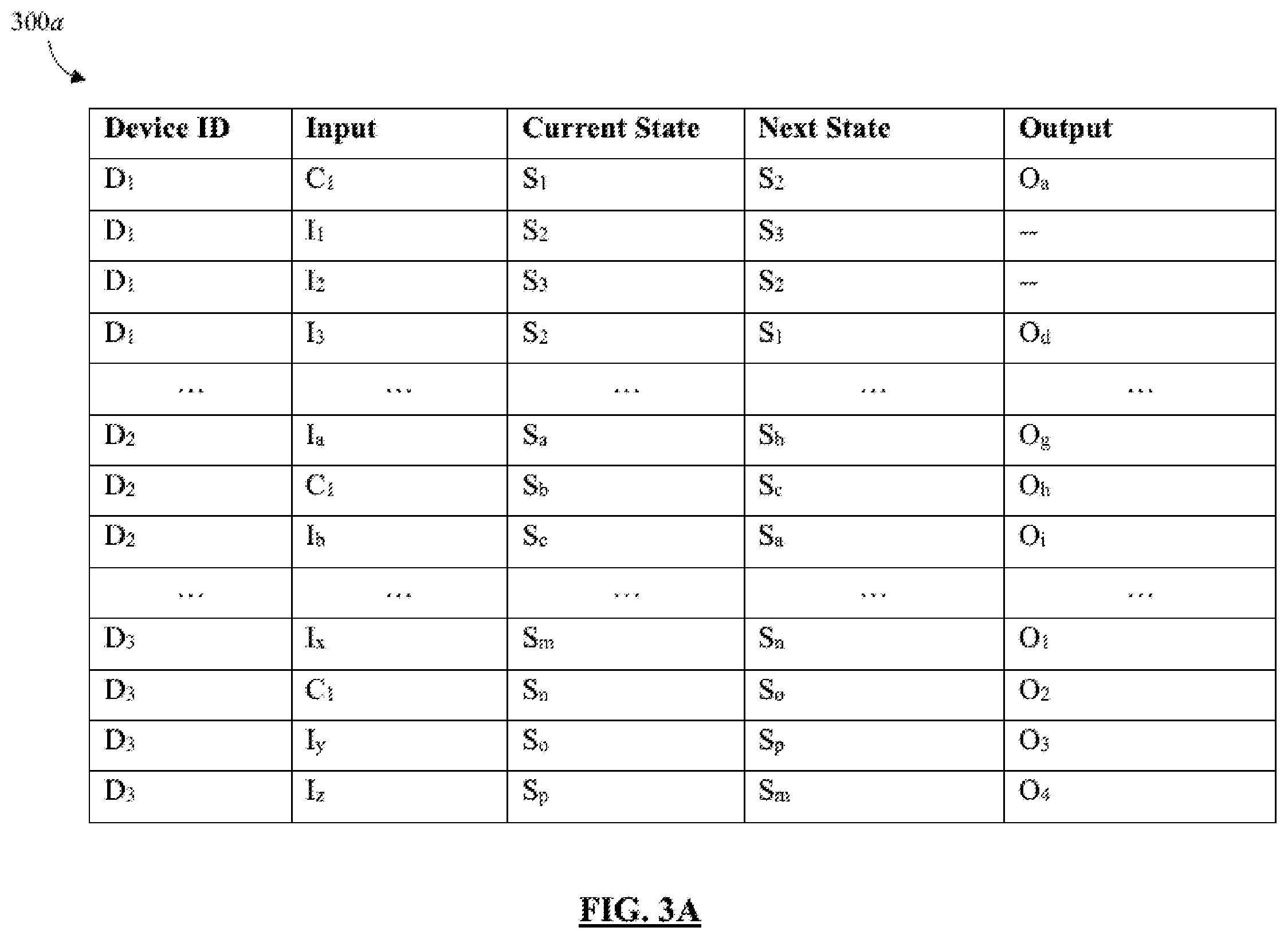 Patent US12614422 Figure 3 – Wireless lockout-tagout state machine-based access control system and method