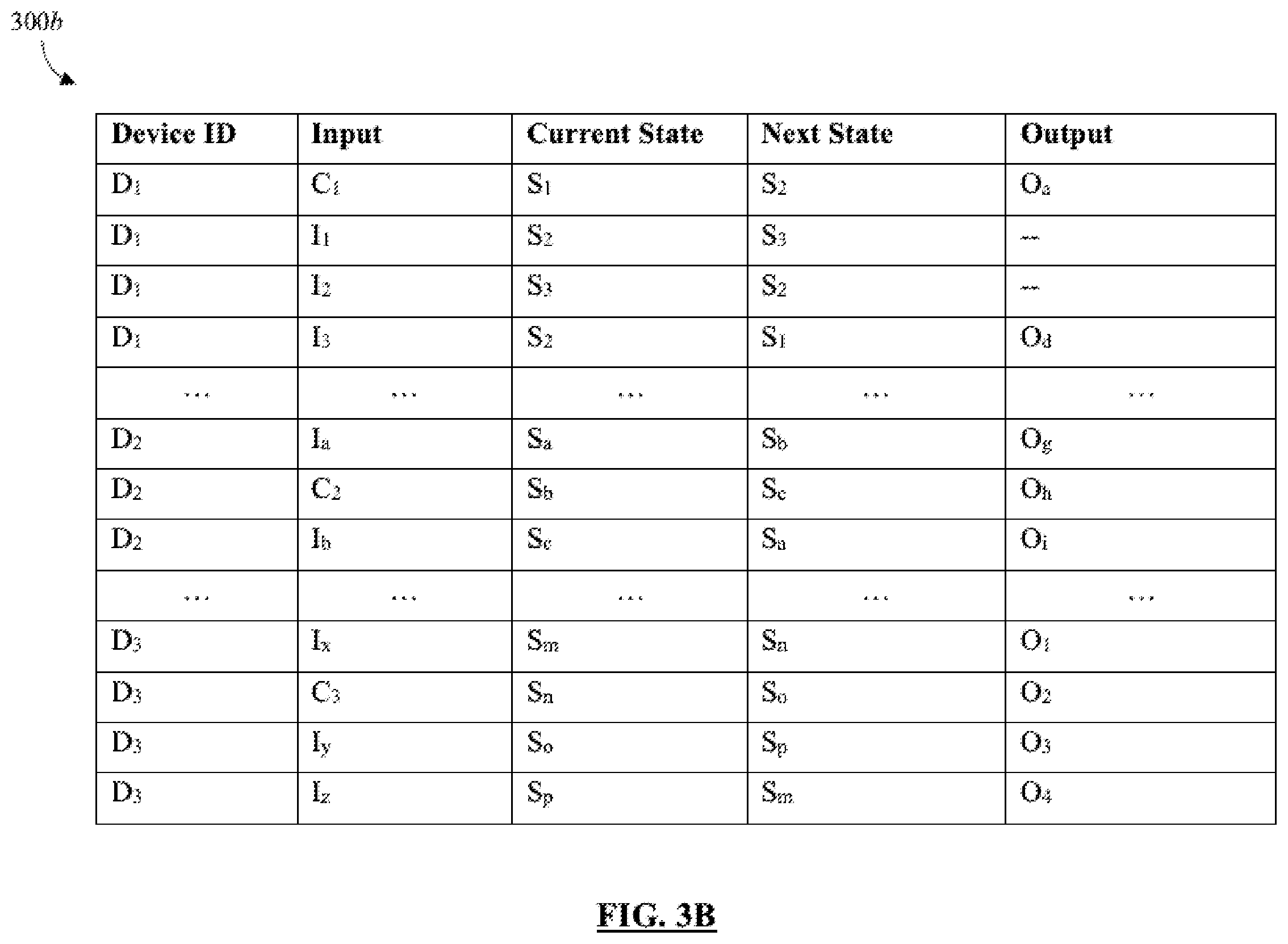 Patent US12614422 Figure 4 – Wireless lockout-tagout state machine-based access control system and method
