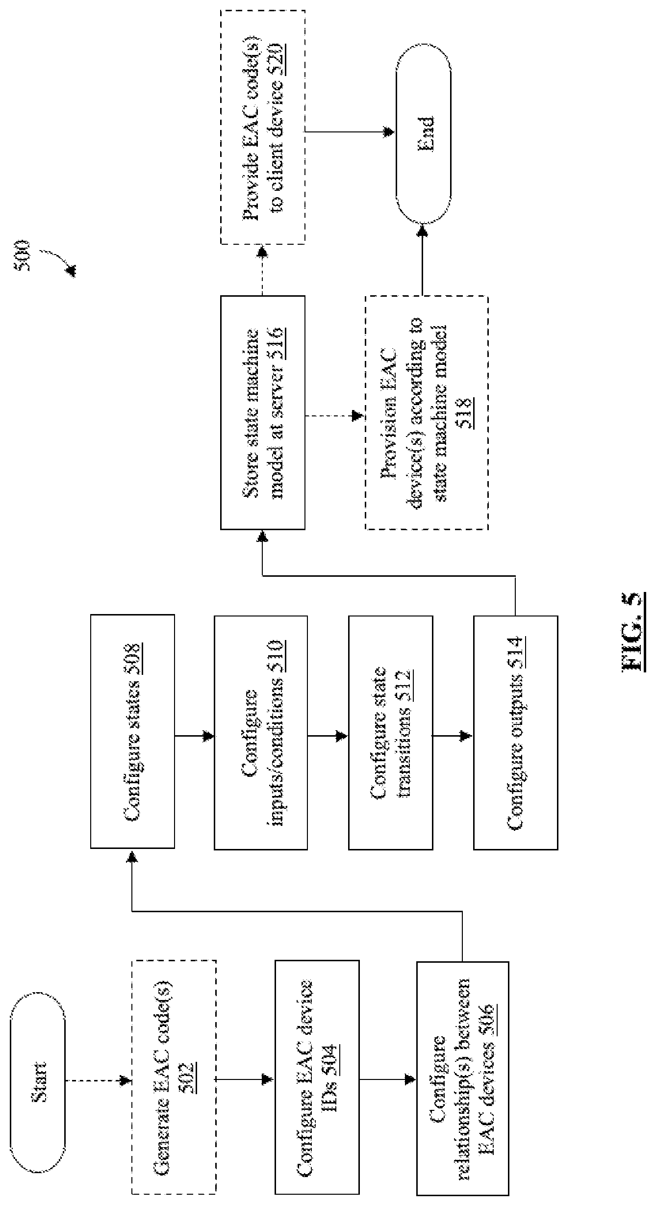 Patent US12614422 Figure 6 – Wireless lockout-tagout state machine-based access control system and method