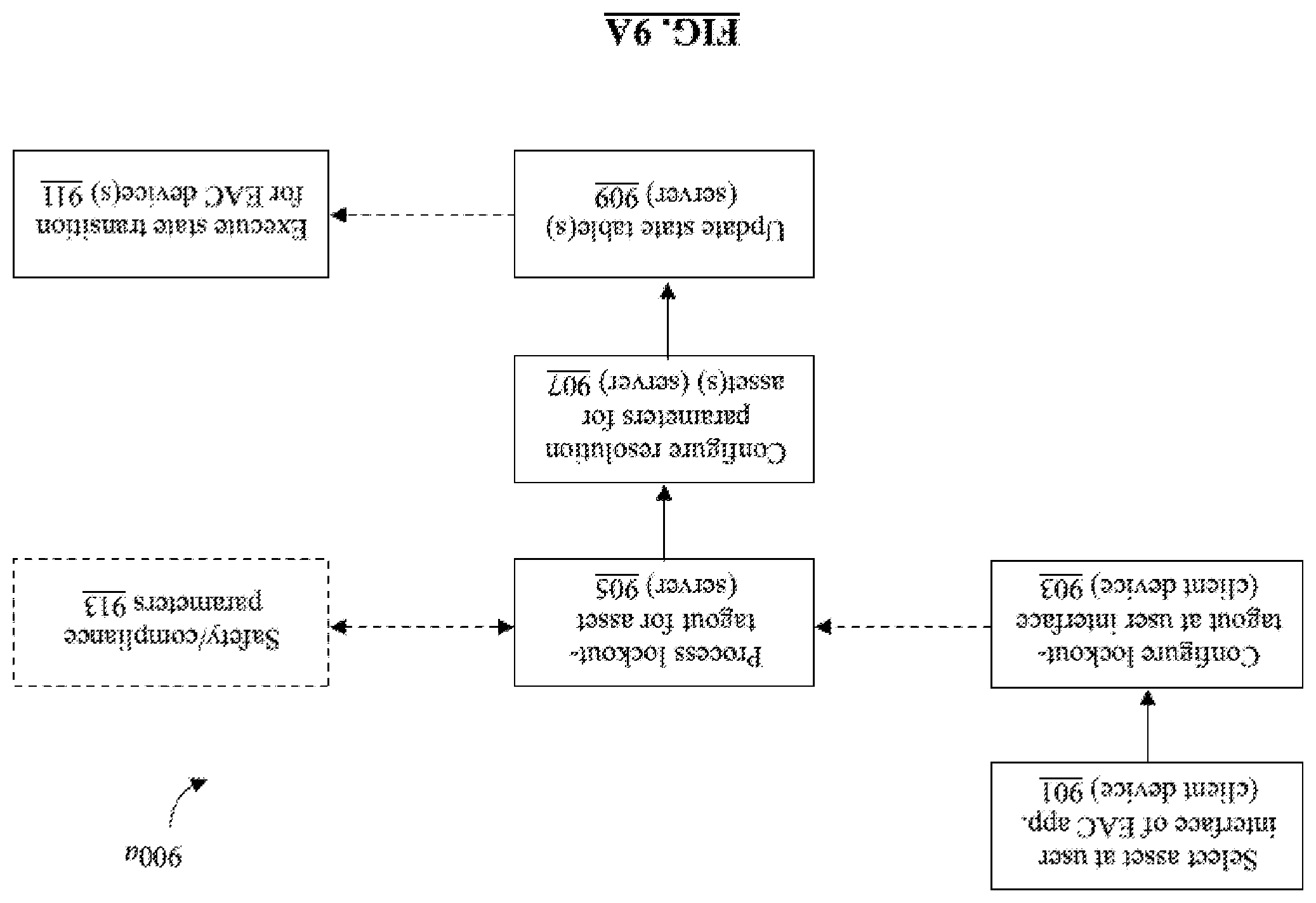 Patent US12614422 Figure 10 – Wireless lockout-tagout state machine-based access control system and method