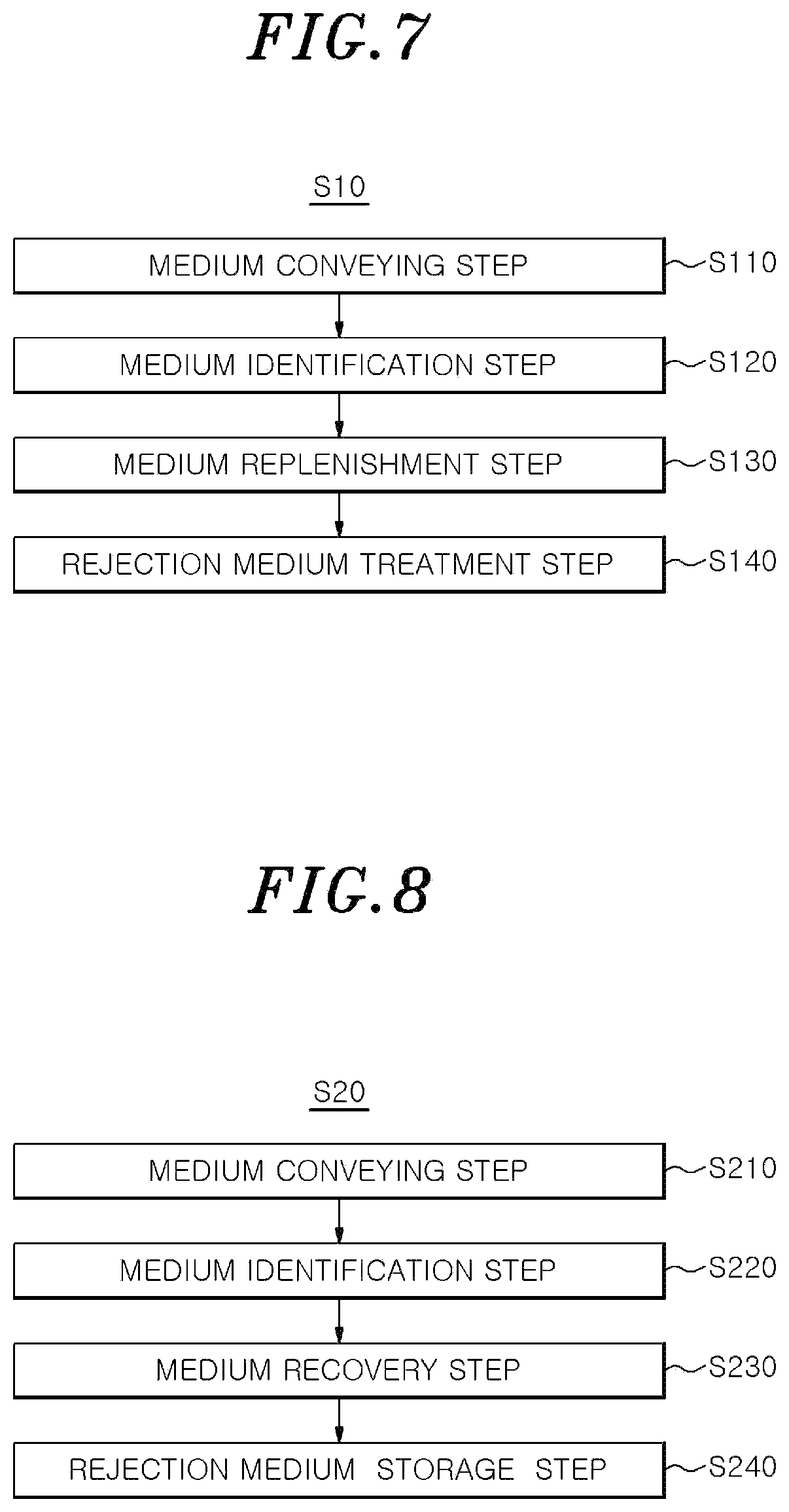 Patent US12614424 Figure 7 – Medium storage device and method of controlling the medium storage device