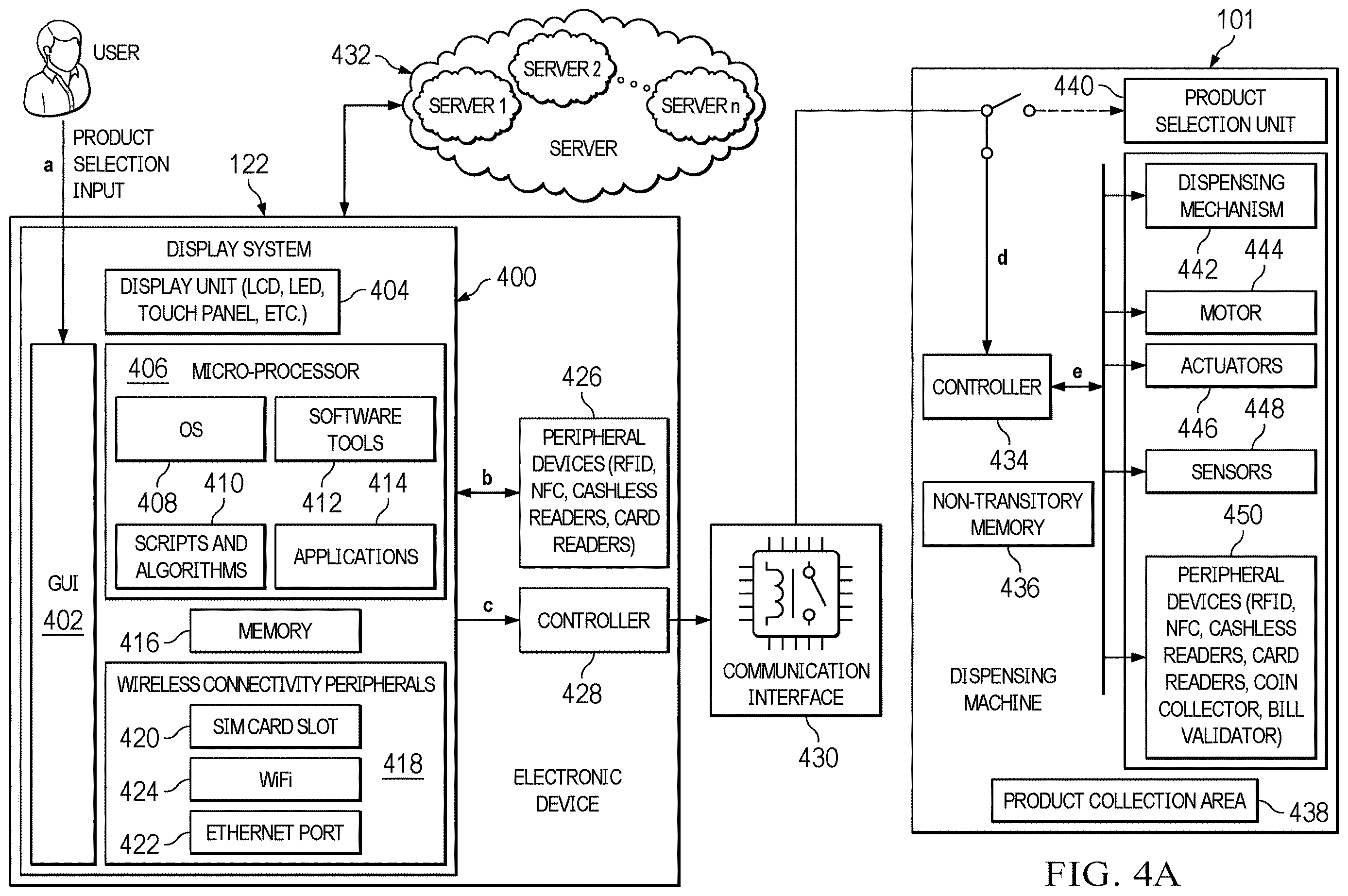 Patent US12614426 Figure 5 – Conversion kit for operating dispensing machines