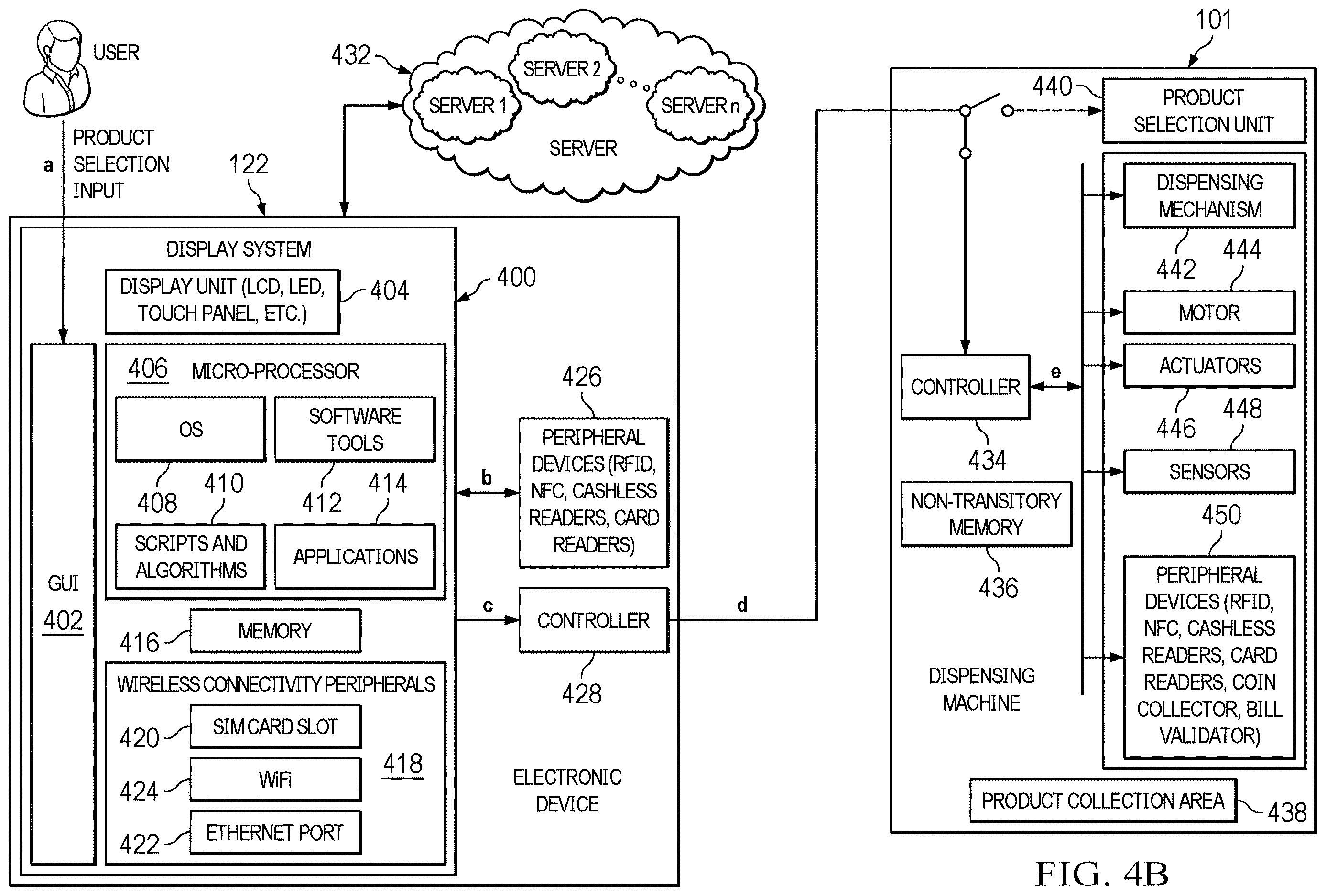 Patent US12614426 Figure 6 – Conversion kit for operating dispensing machines