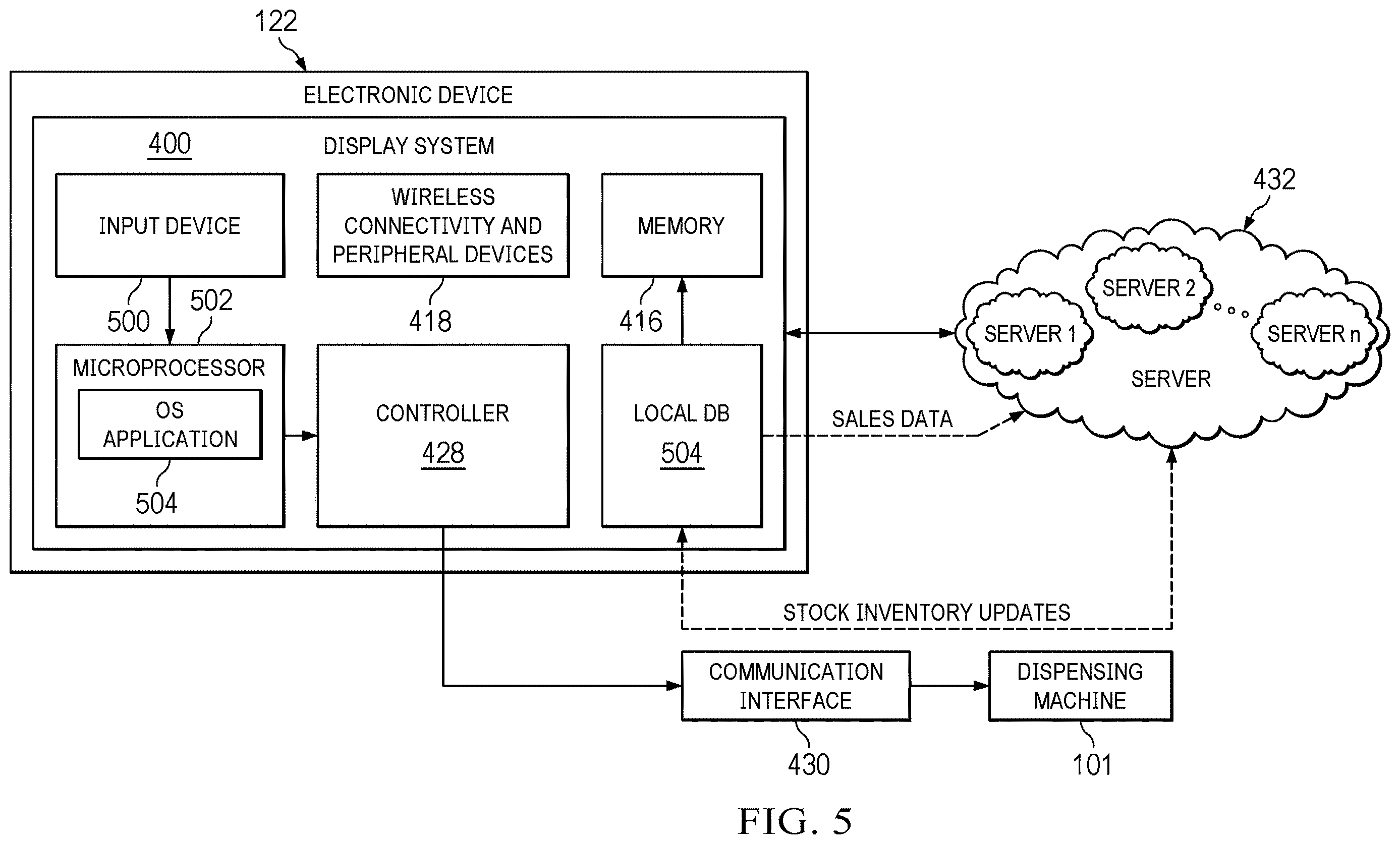 Patent US12614426 Figure 7 – Conversion kit for operating dispensing machines
