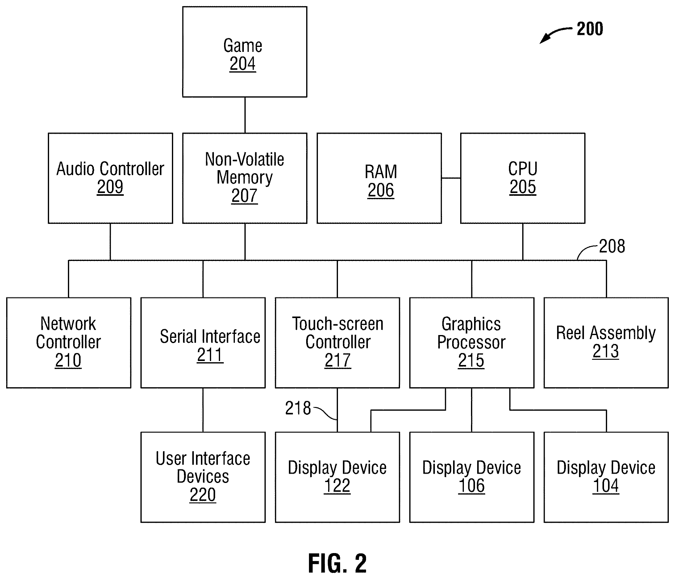 Patent US12614427 Figure 2 – Gaming machine display and display method with multiple brightness levels