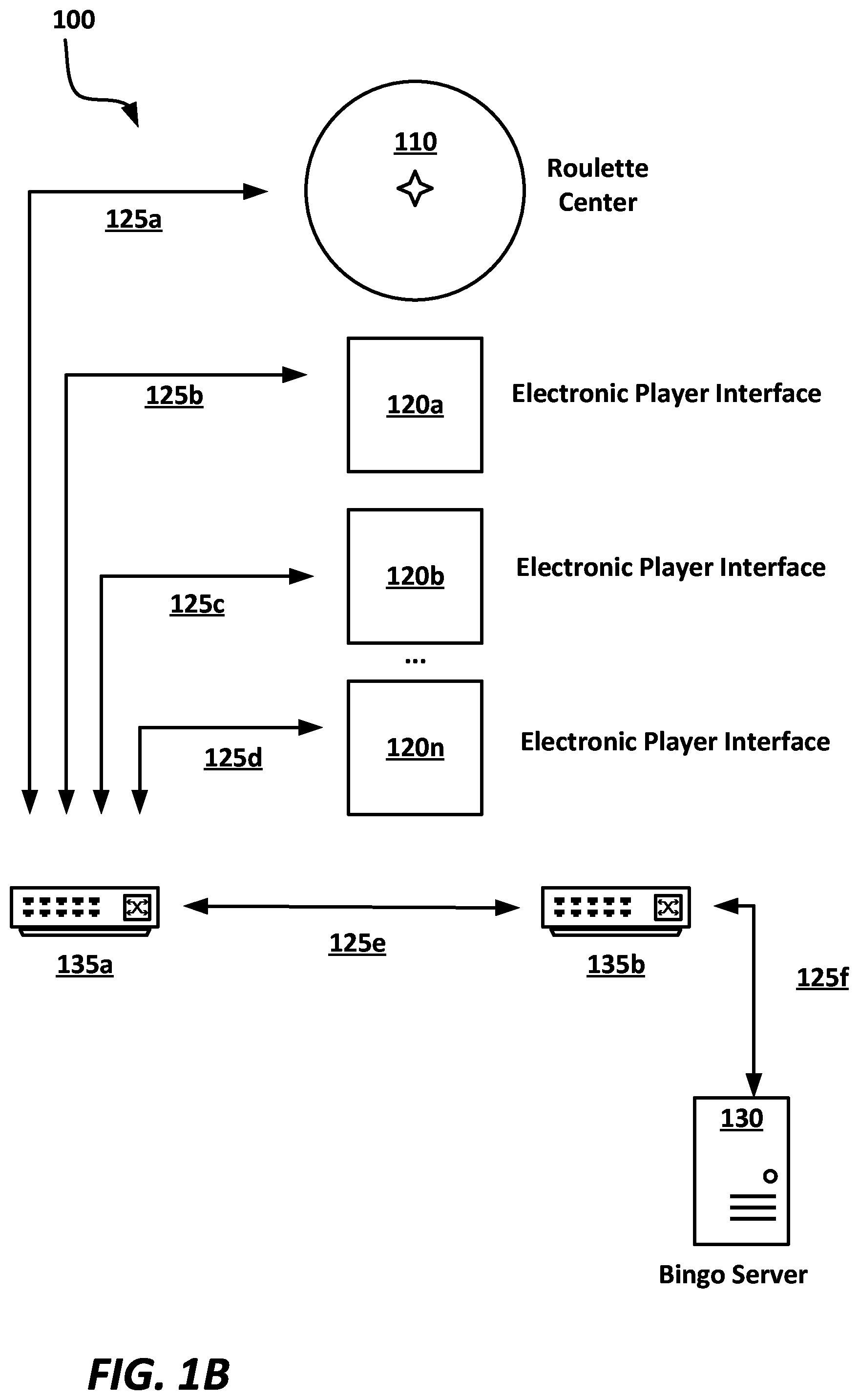 Patent US12614428 Figure 2 – Systems and methods for enhanced gaming servers