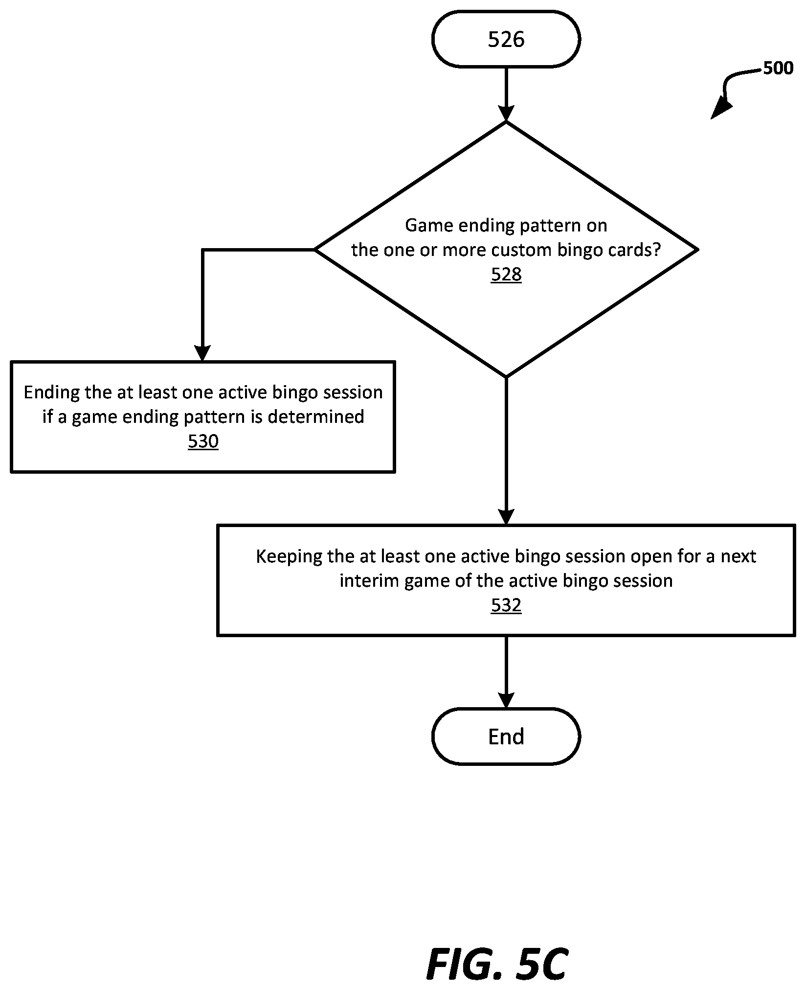 Patent US12614428 Figure 9 – Systems and methods for enhanced gaming servers