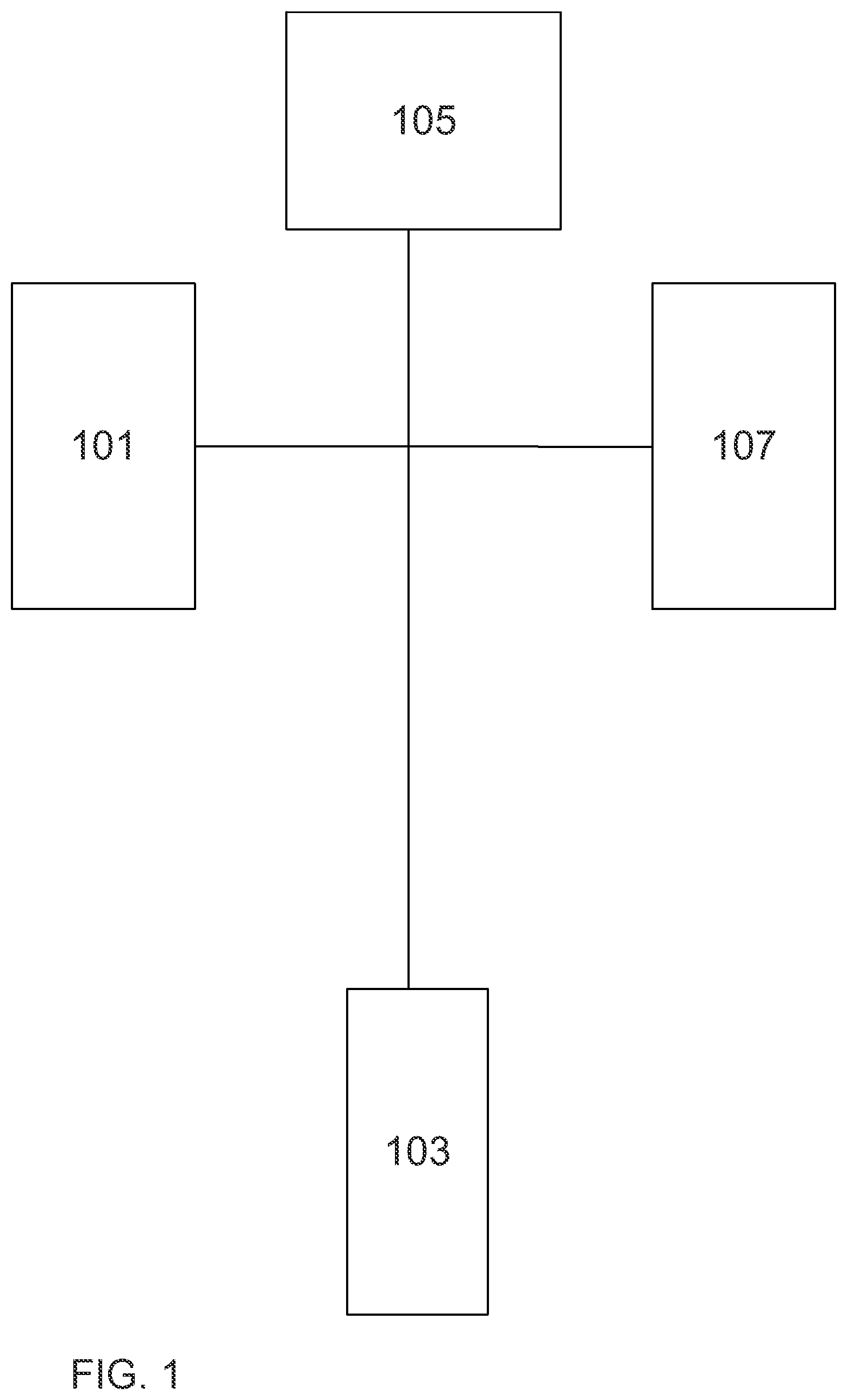 Patent US12614429 — Location-based account management and fraud-detection system for use with mobile gambling applications — Figure 1