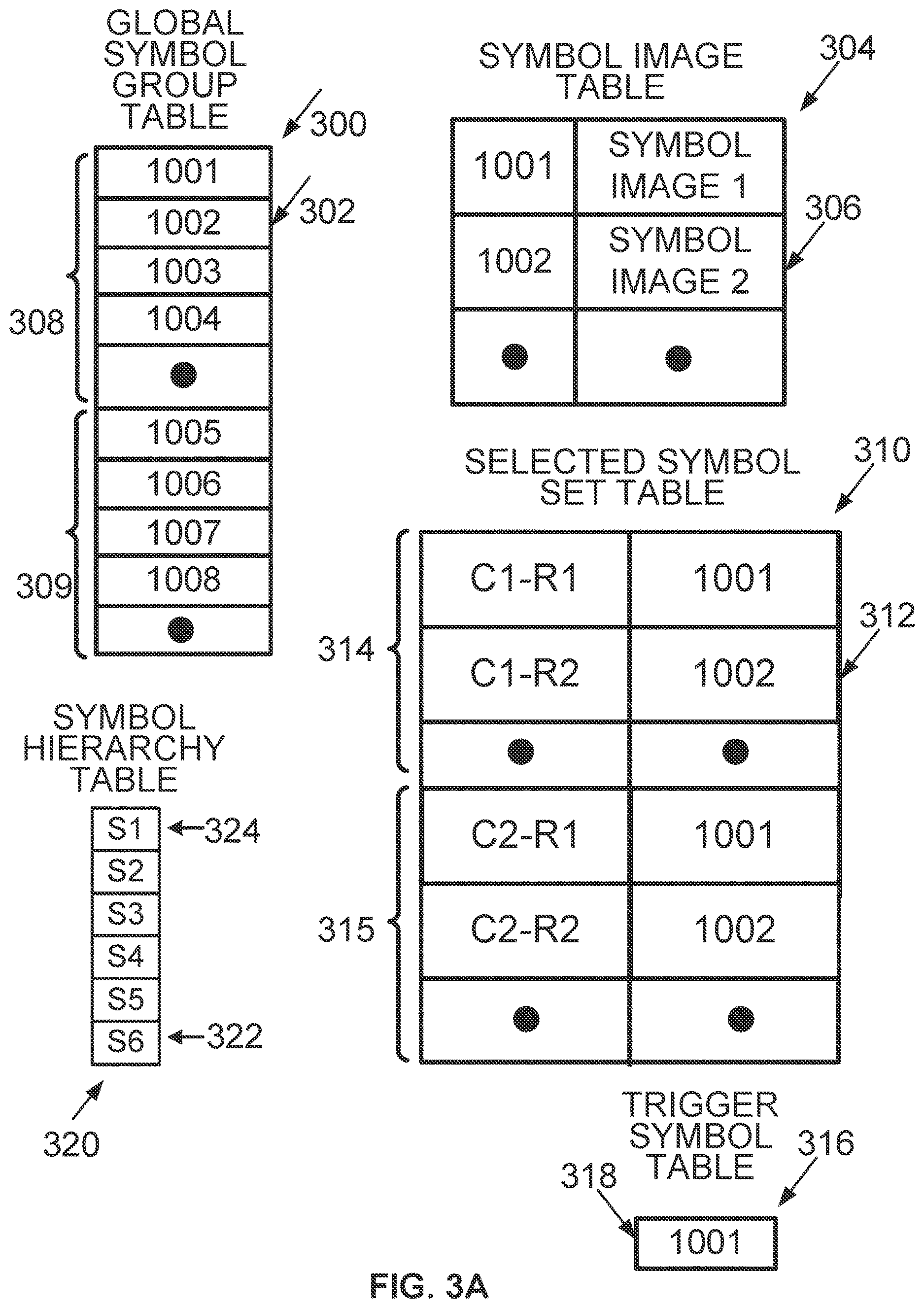 Patent US12614430 Figure 3 – Method and computing system for simulating symbol replacement based on hierarchy of symbols